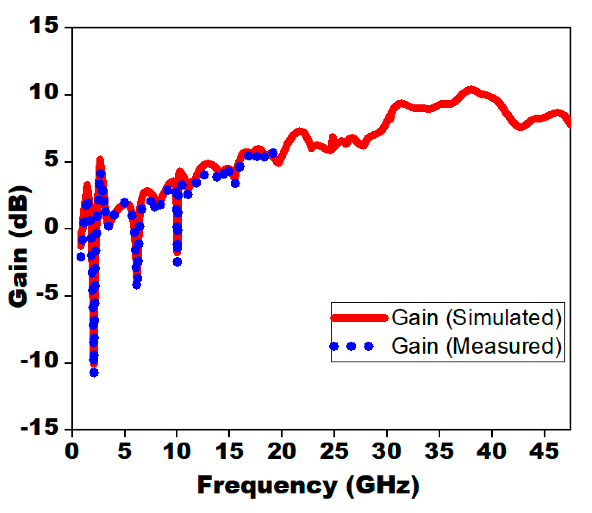 Applsci 11 00711 g013 Applsci 11 00711 g013