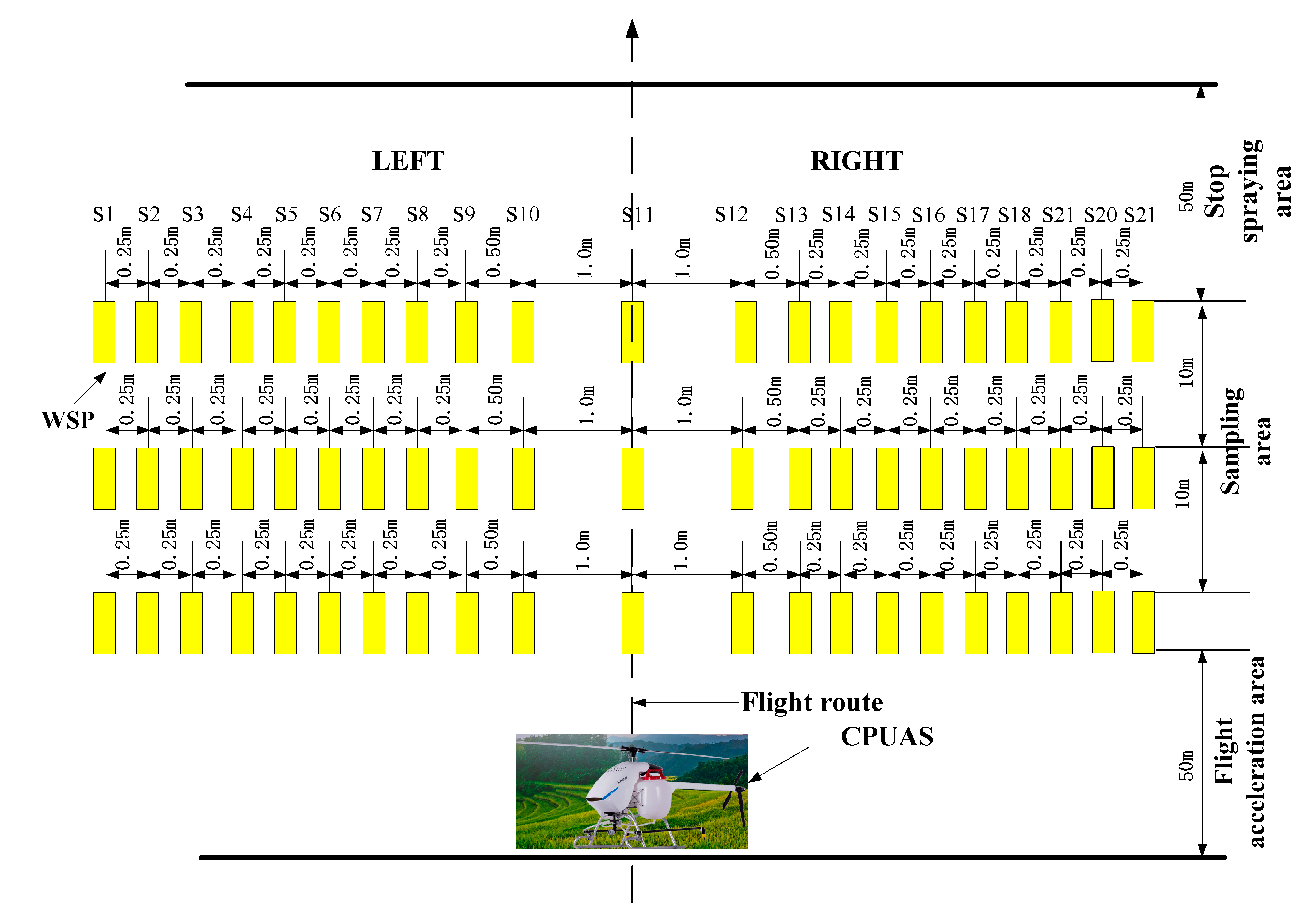 Applsci 11 00712 g002 Applsci 11 00712 g002