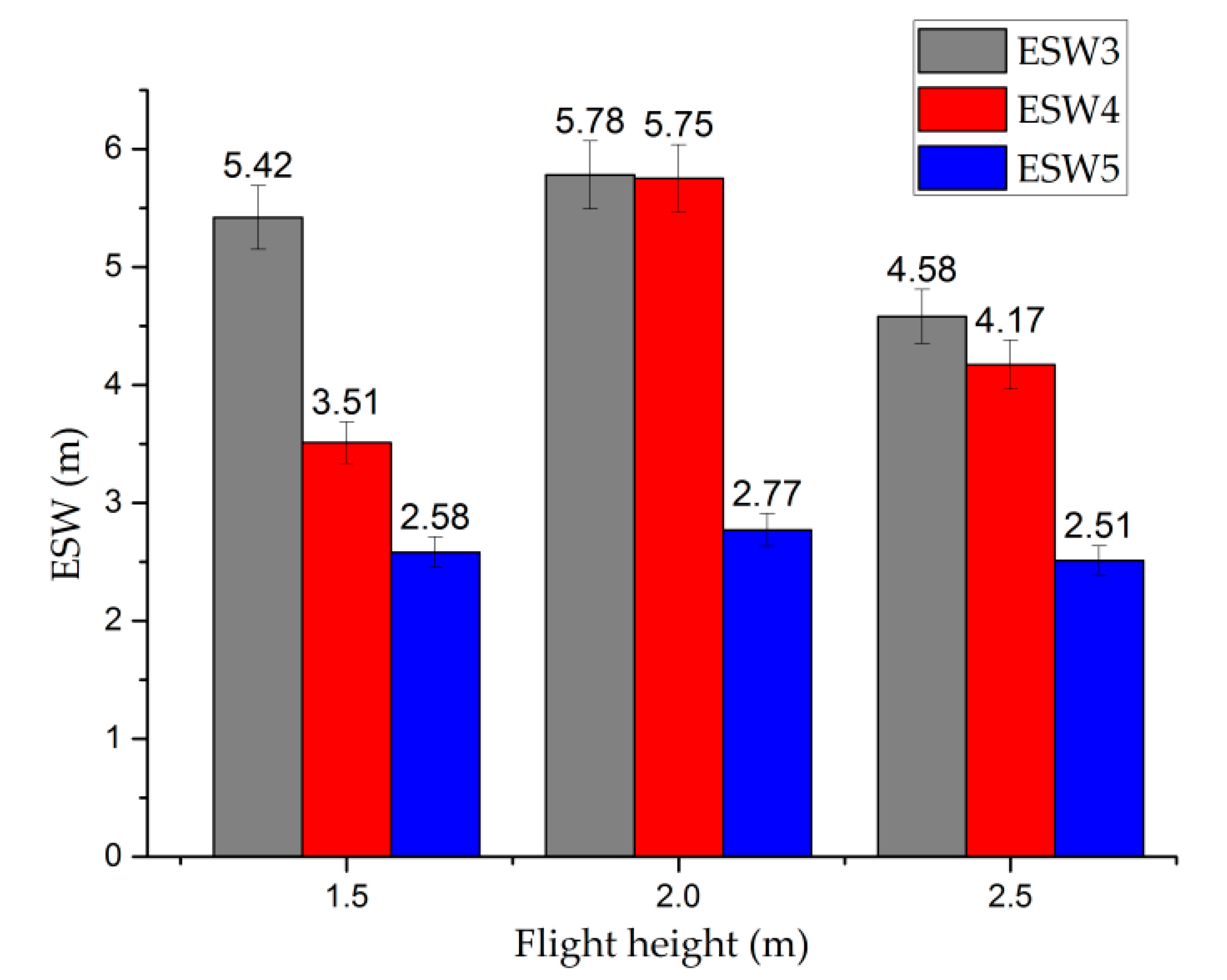 Applsci 11 00712 g005 Applsci 11 00712 g005
