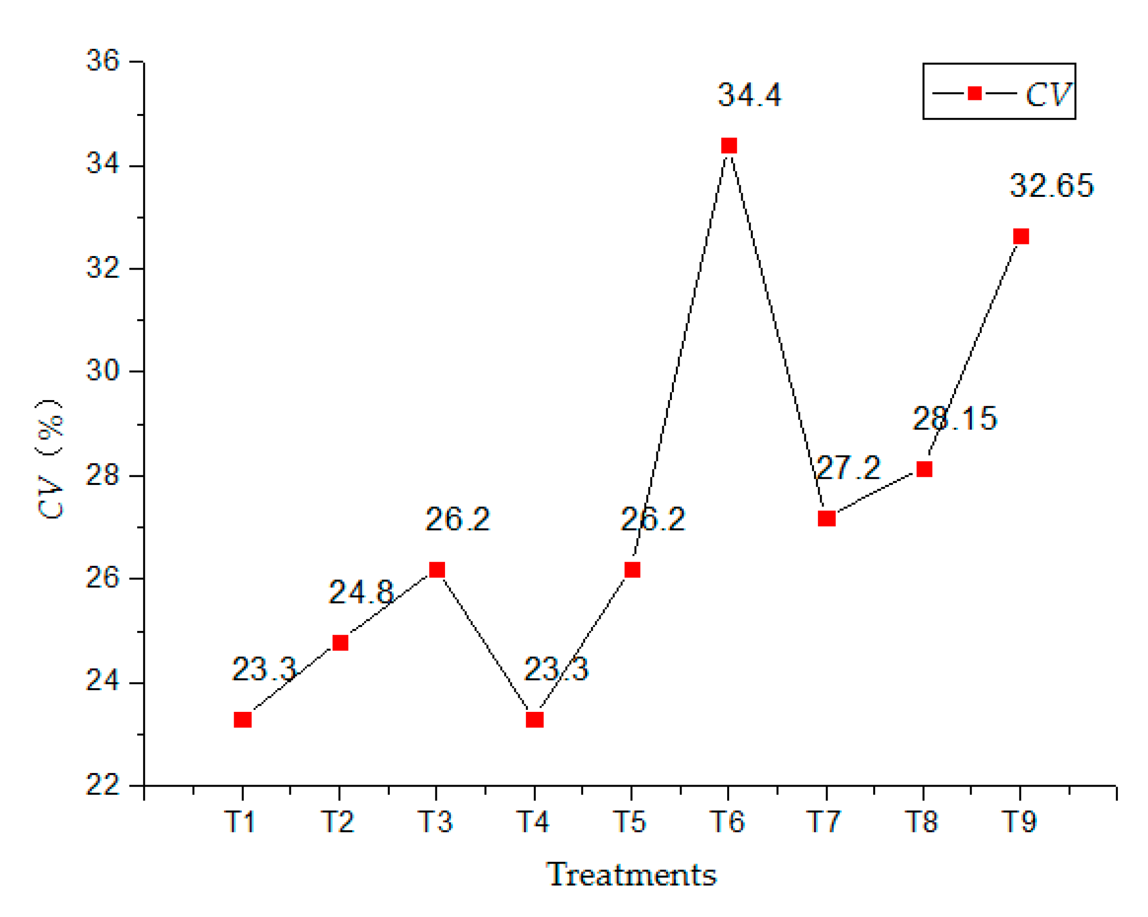 Applsci 11 00712 g006 Applsci 11 00712 g006
