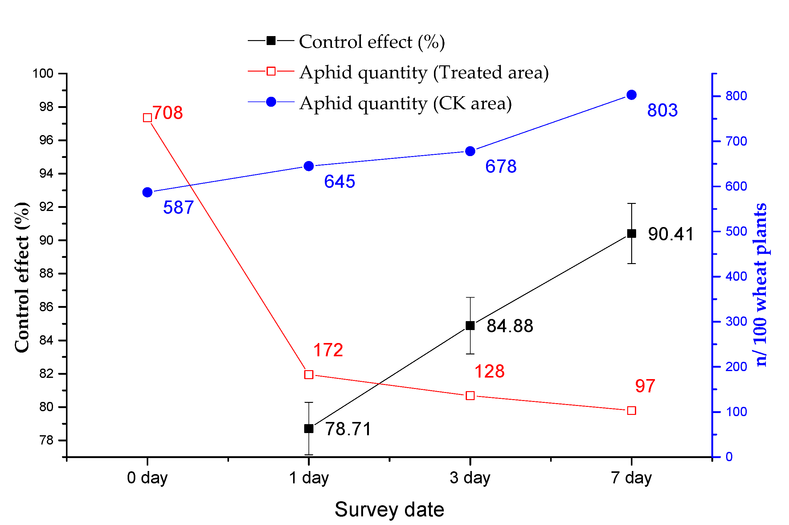 Applsci 11 00712 g008 Applsci 11 00712 g008