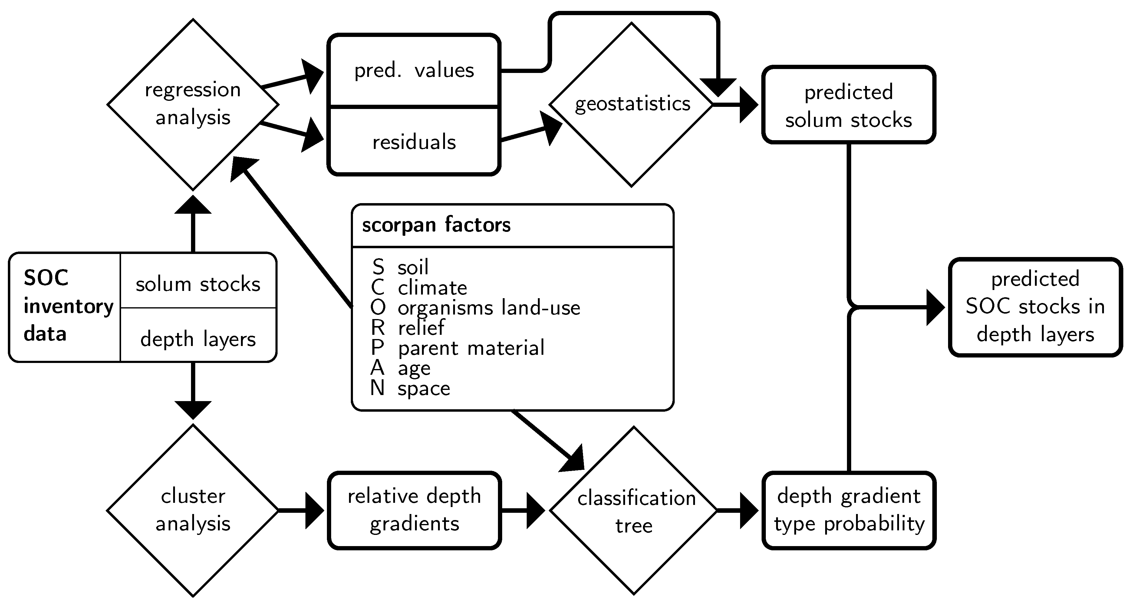 Applsci 11 00714 g001