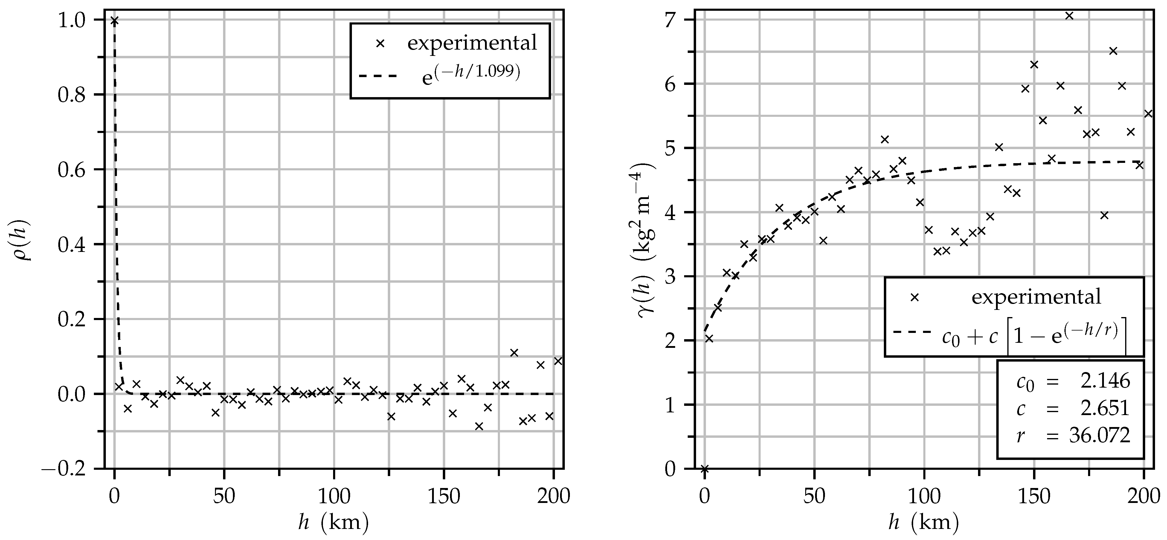 Applsci 11 00714 g004