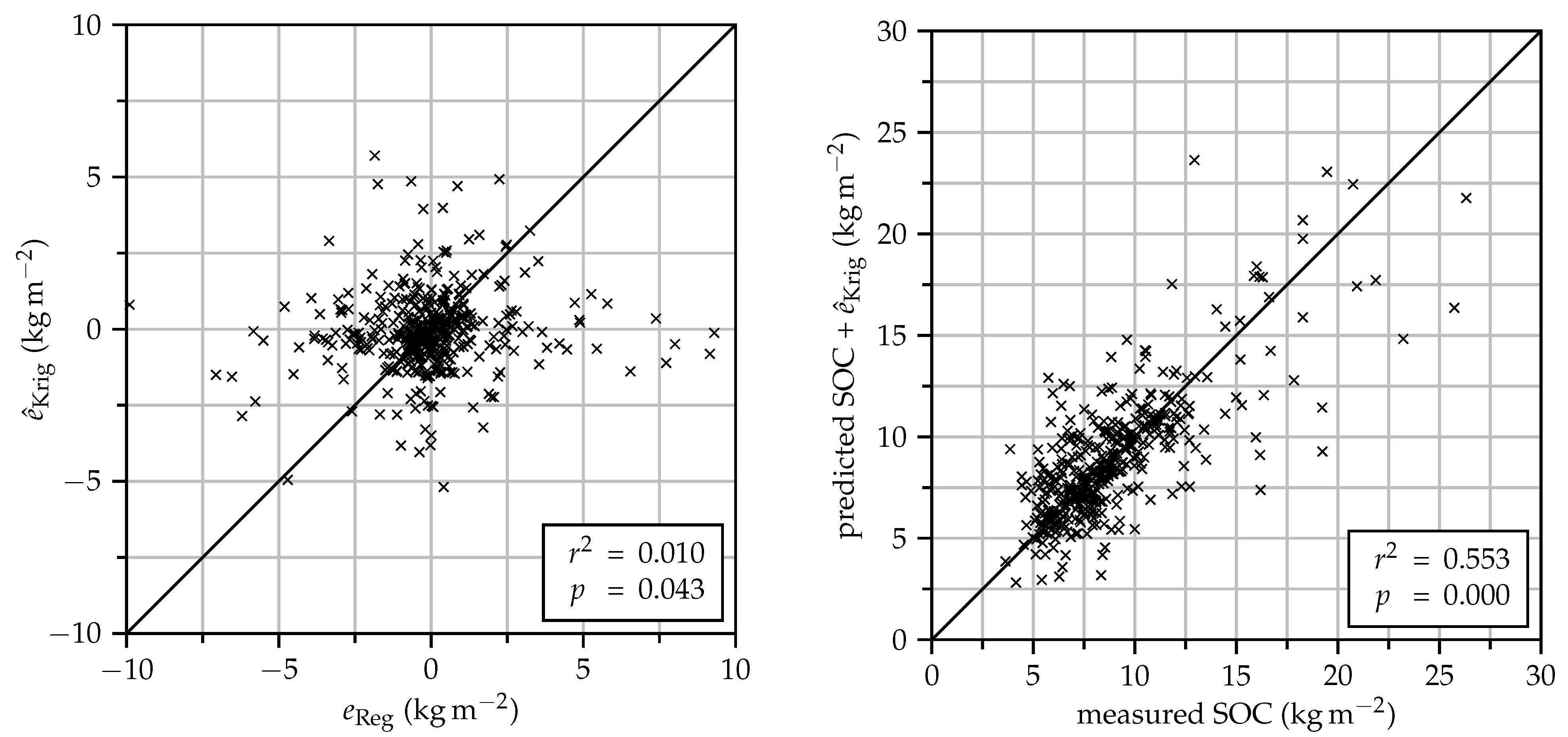 Applsci 11 00714 g005