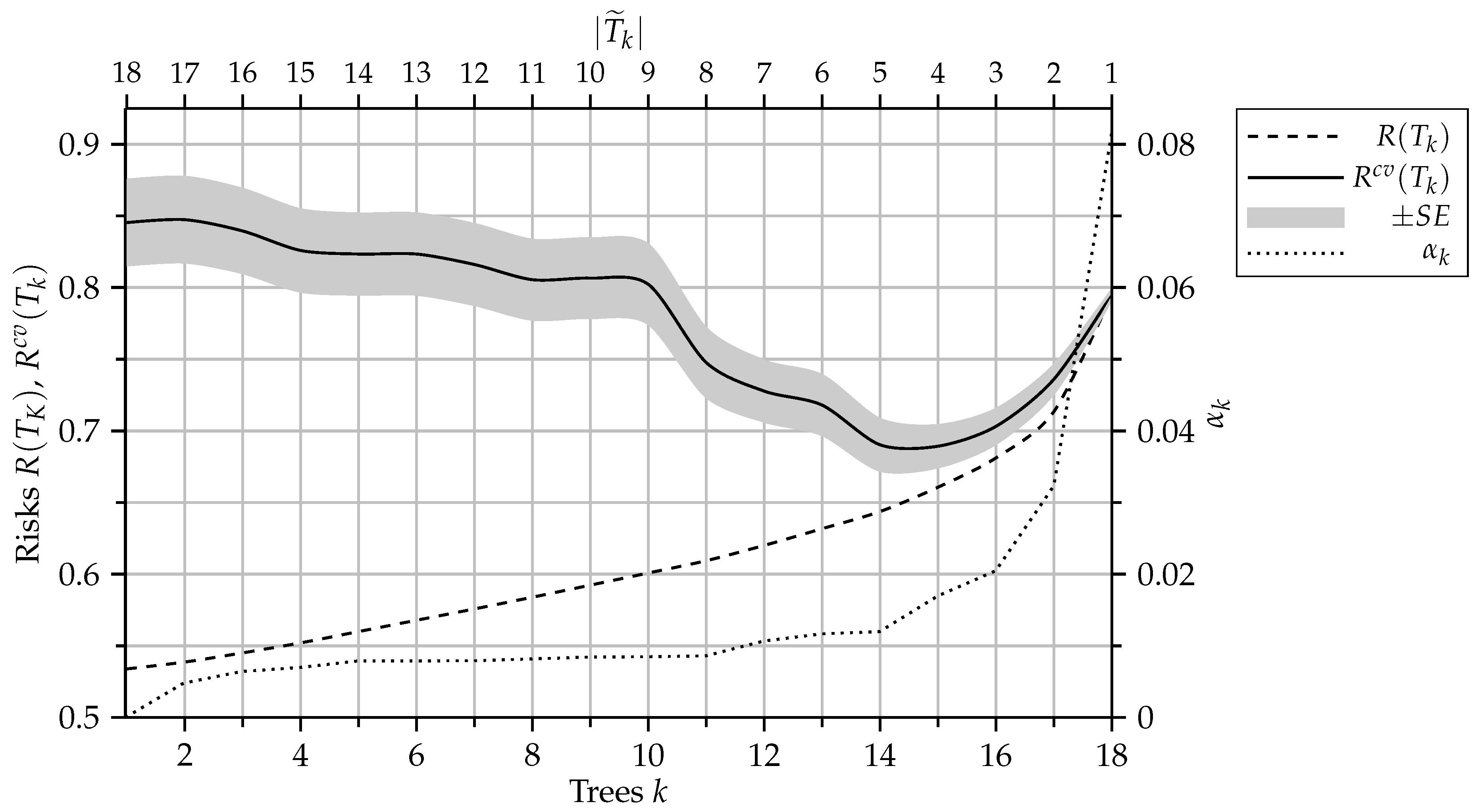 Applsci 11 00714 g008