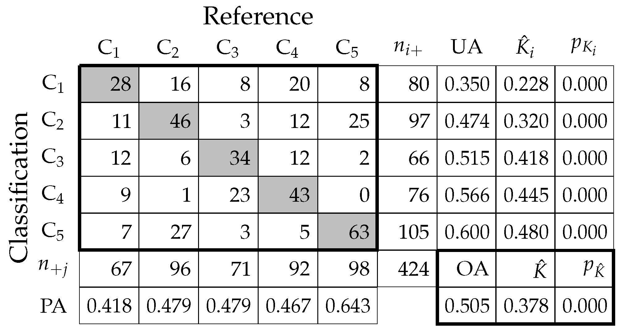 Applsci 11 00714 g010