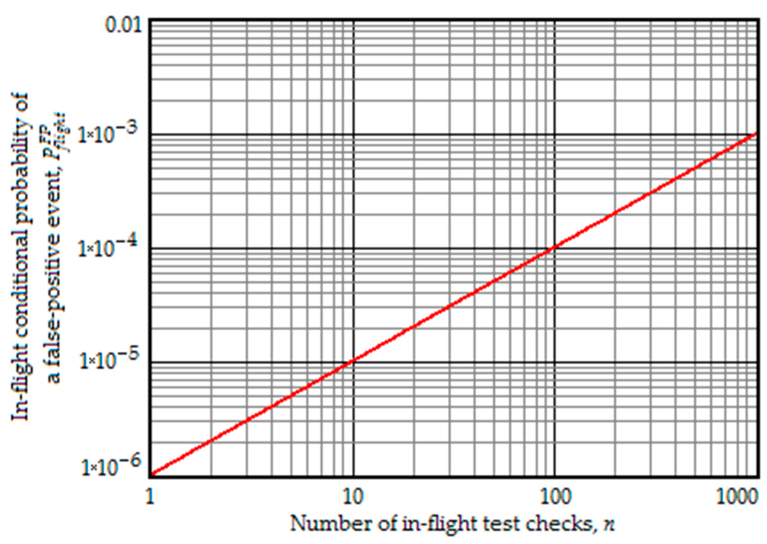 Applsci 11 00715 g002