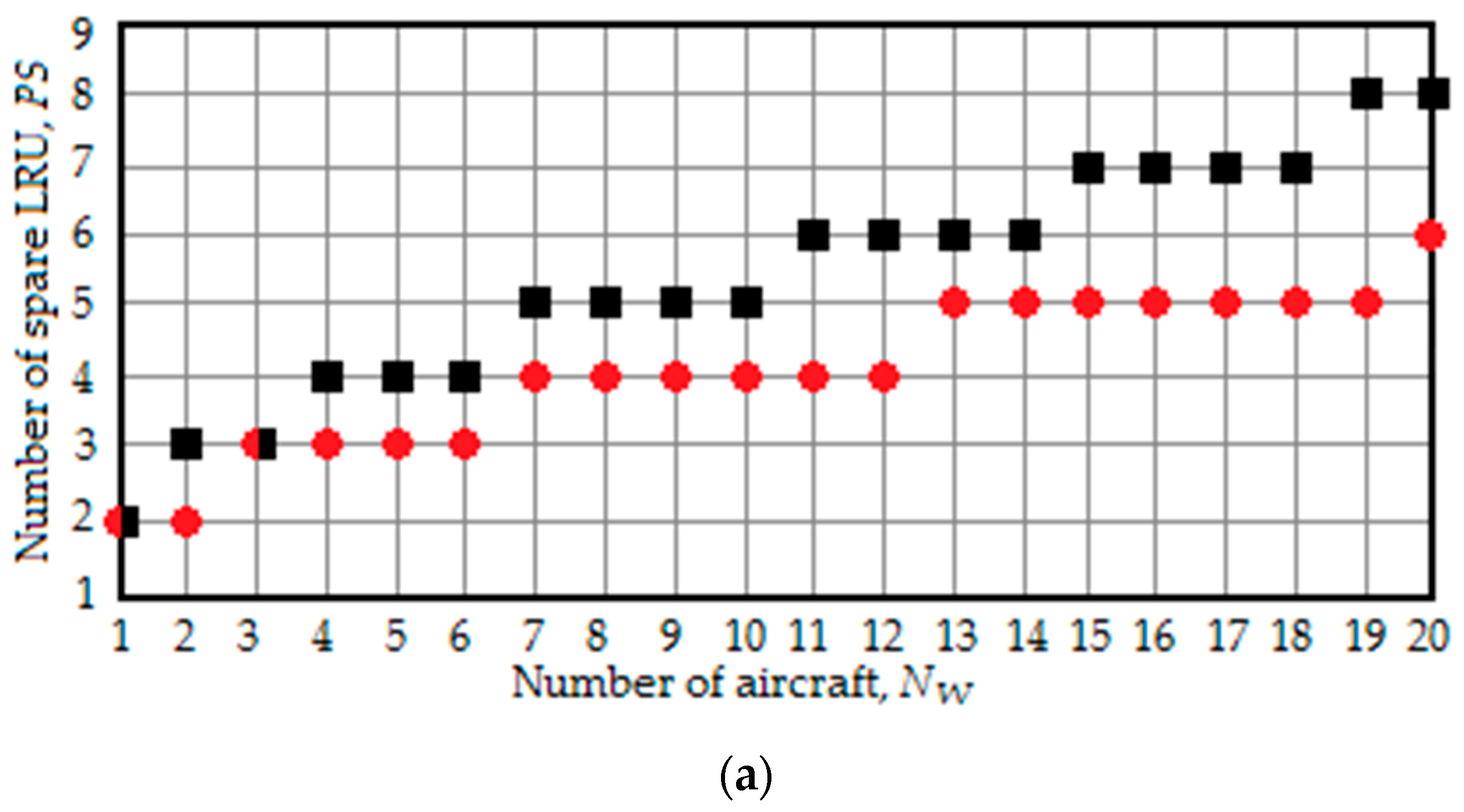 Applsci 11 00715 g004a