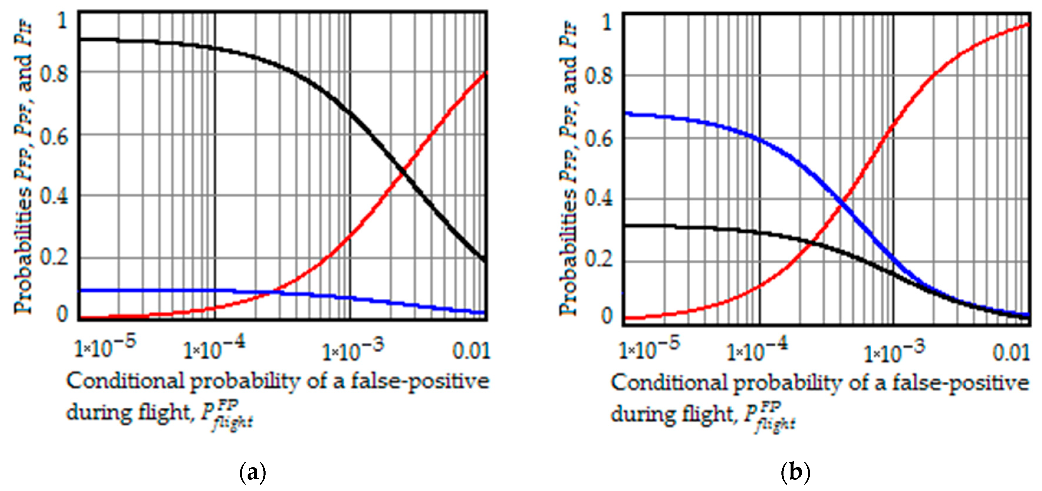 Applsci 11 00715 g006