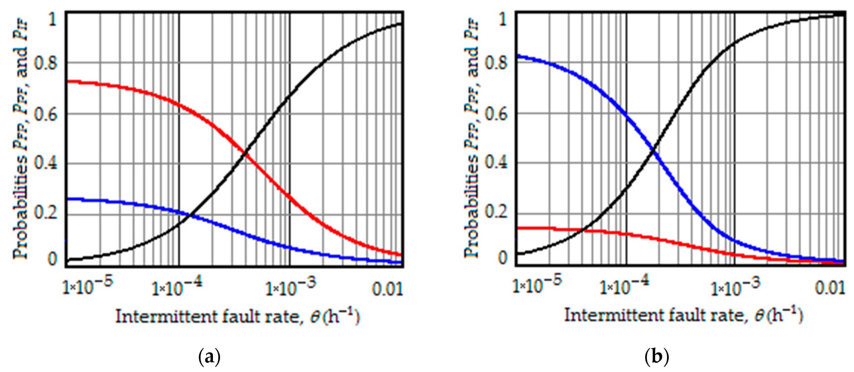 Applsci 11 00715 g007