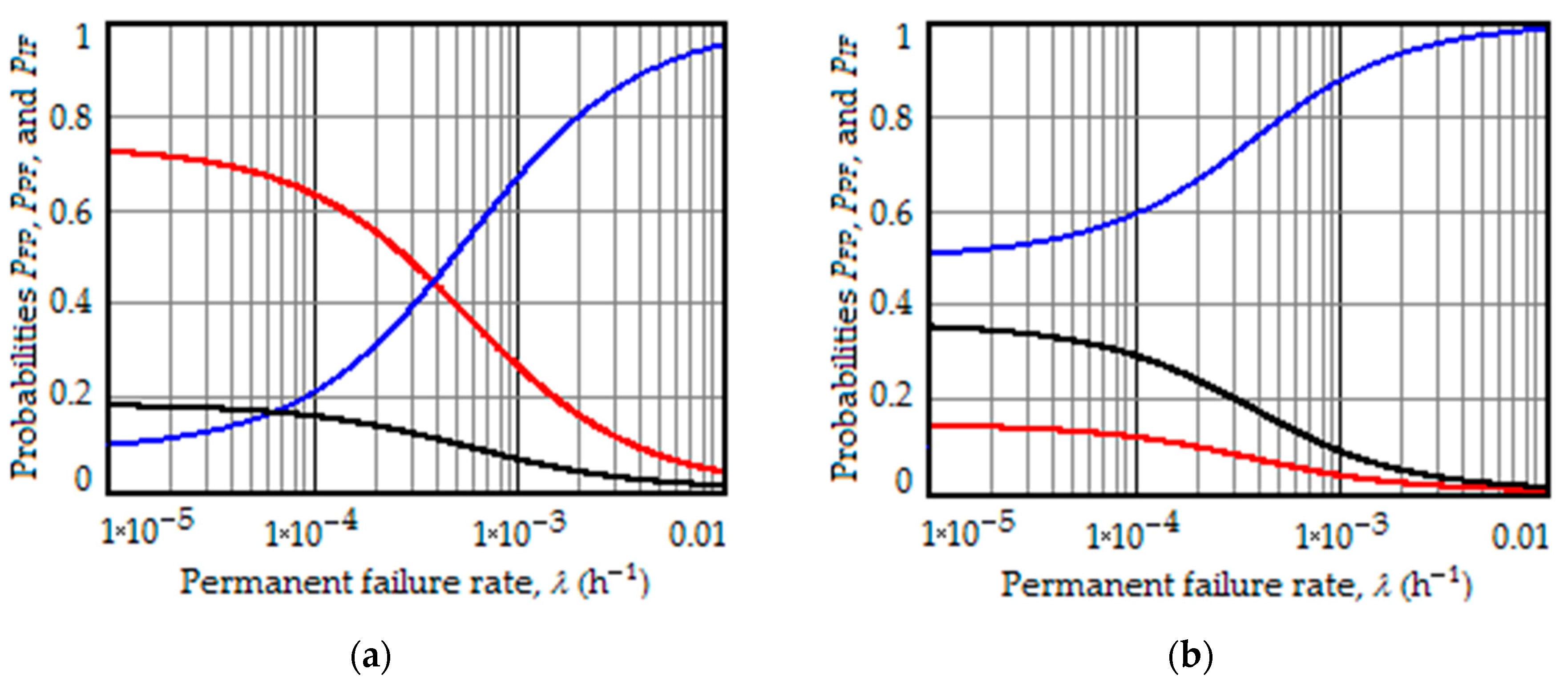 Applsci 11 00715 g008