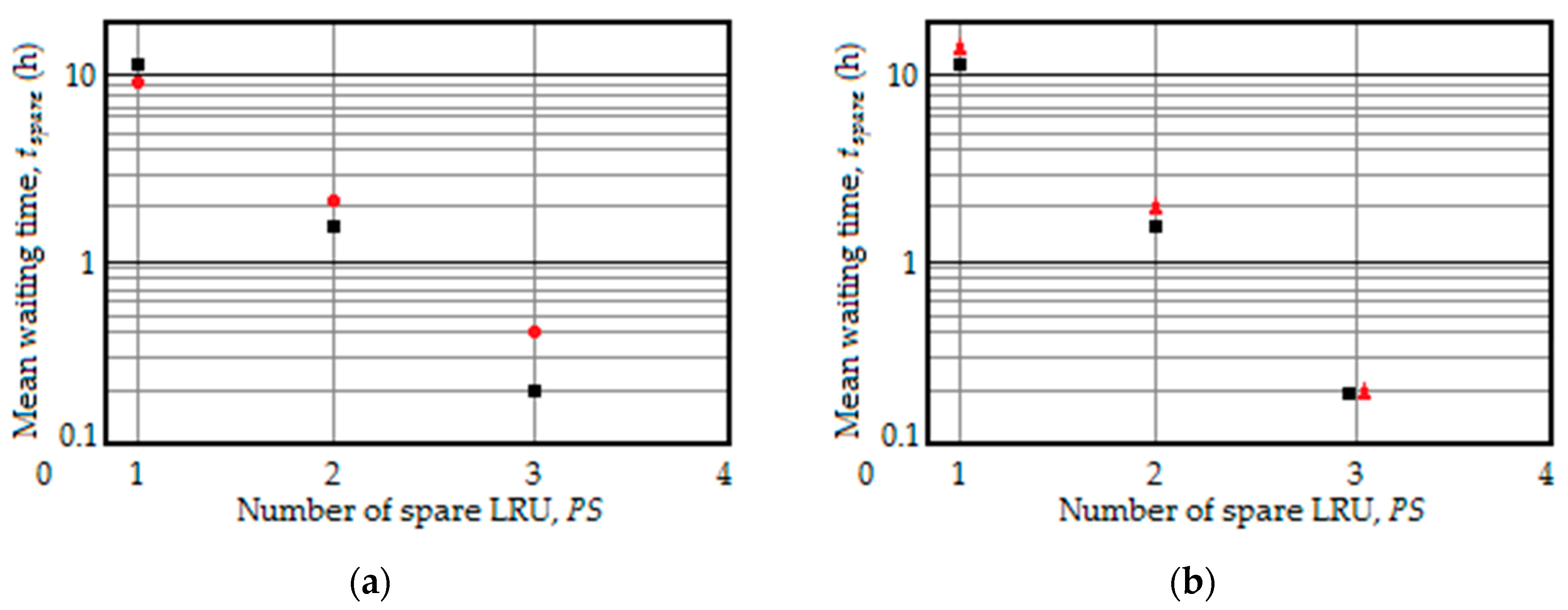 Applsci 11 00715 g009