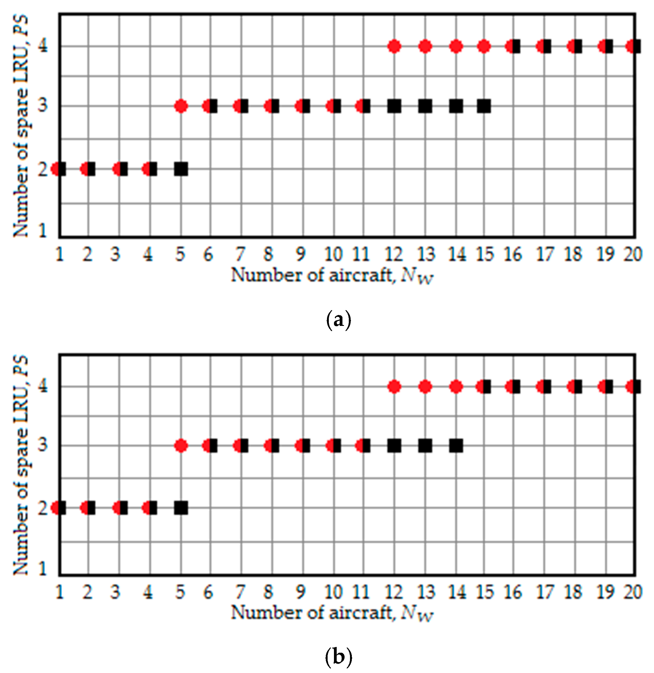 Applsci 11 00715 g010