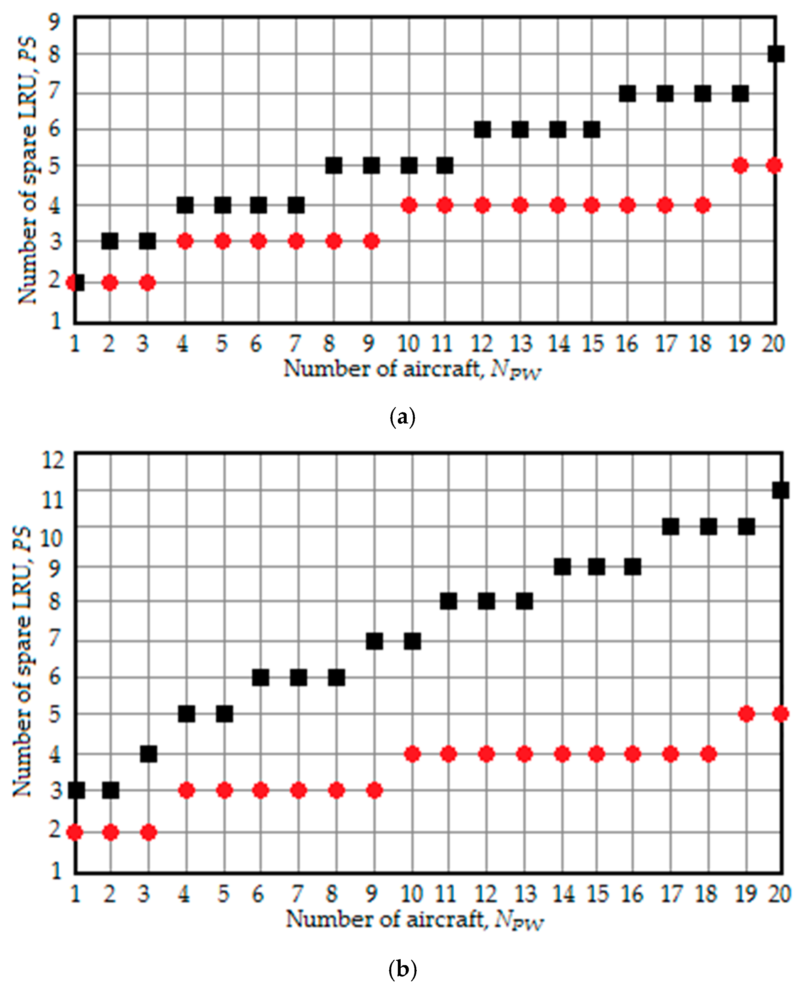Applsci 11 00715 g011