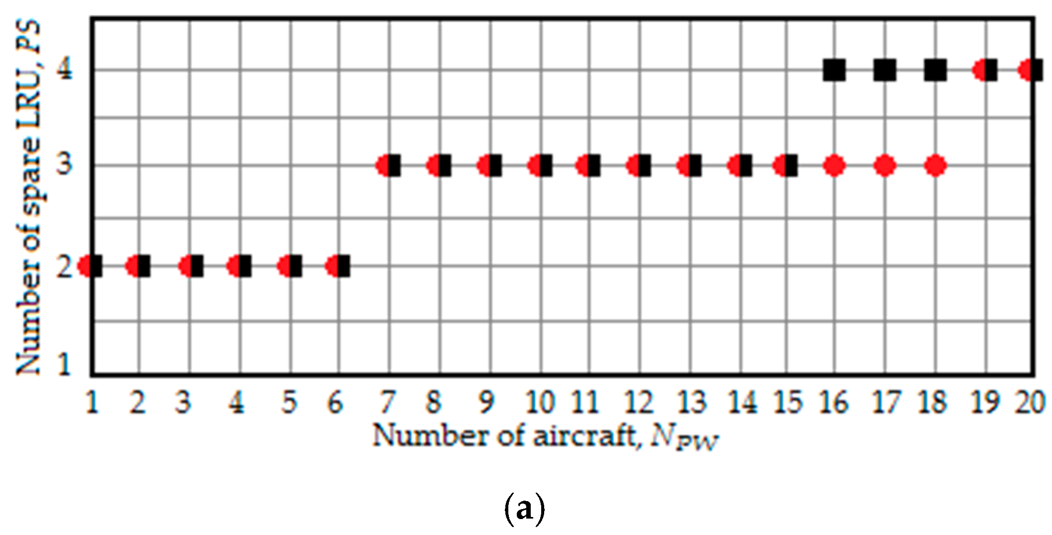 Applsci 11 00715 g012a