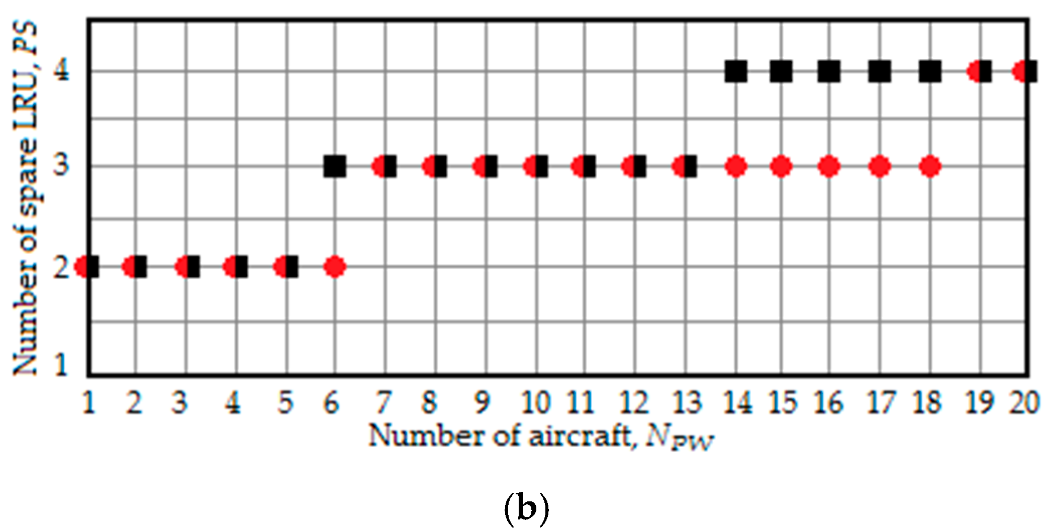Applsci 11 00715 g012b
