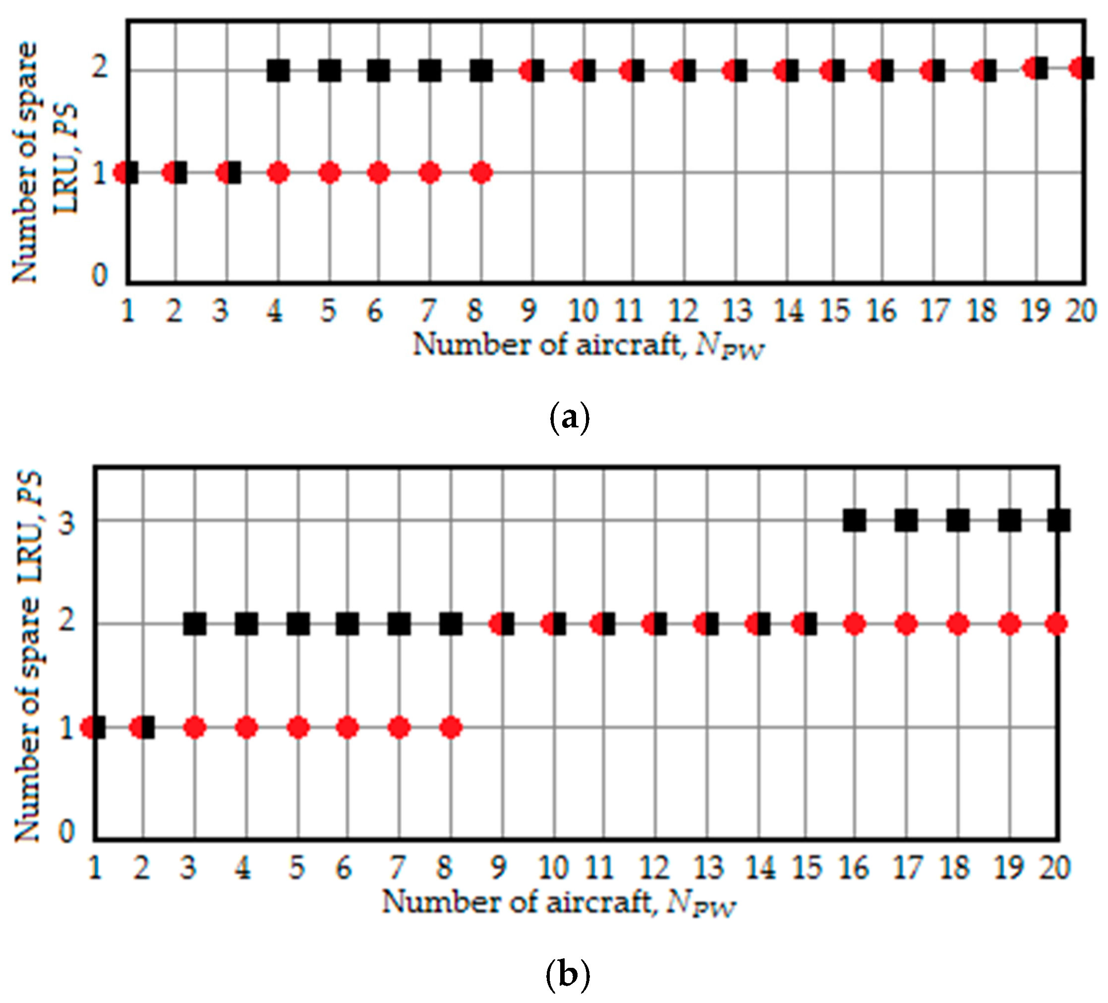 Applsci 11 00715 g013