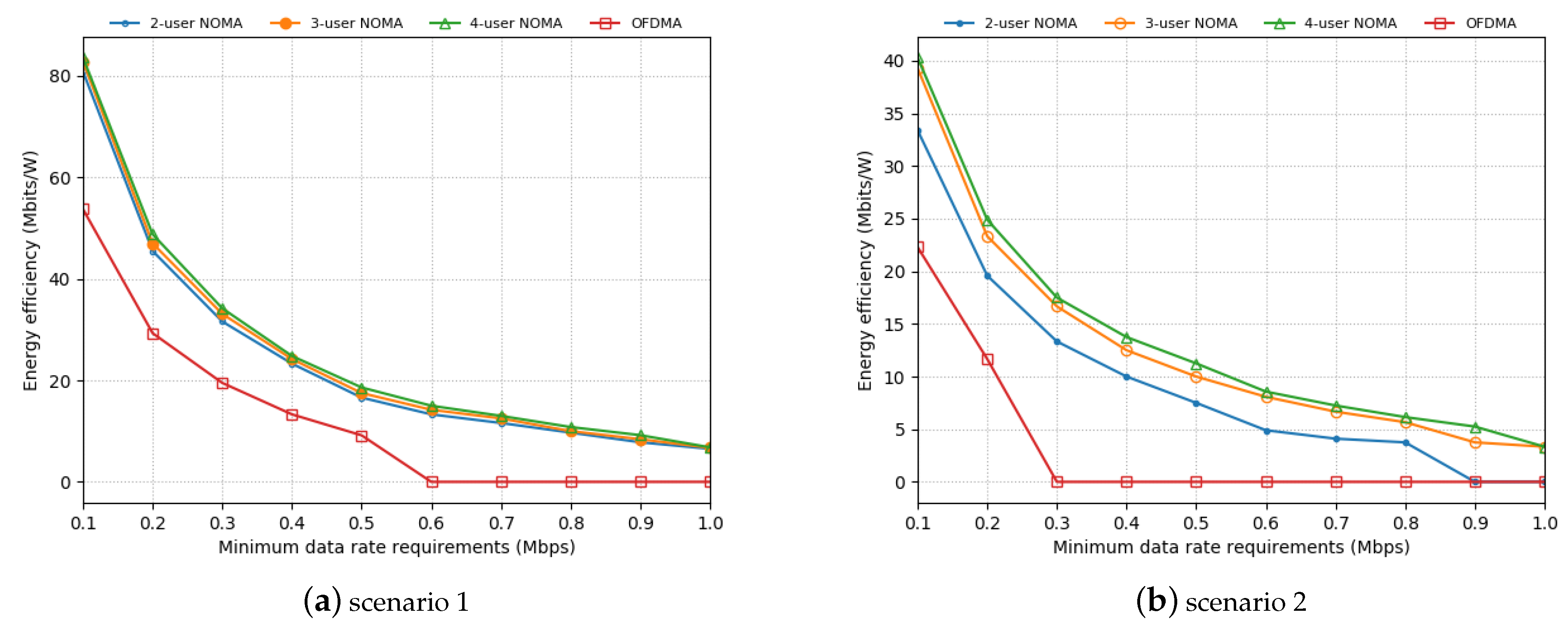 Applsci 11 00716 g005