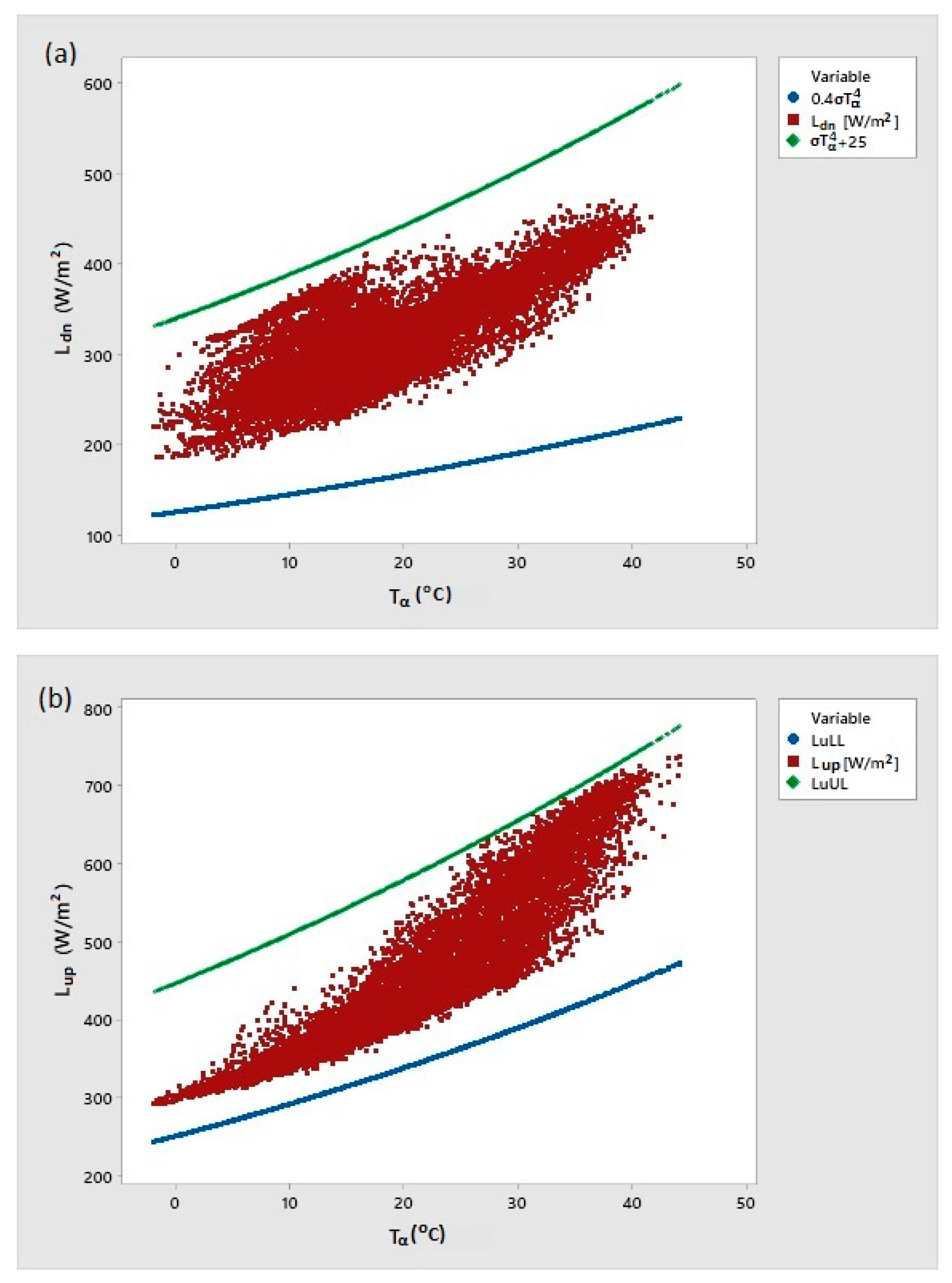 Applsci 11 00719 g004