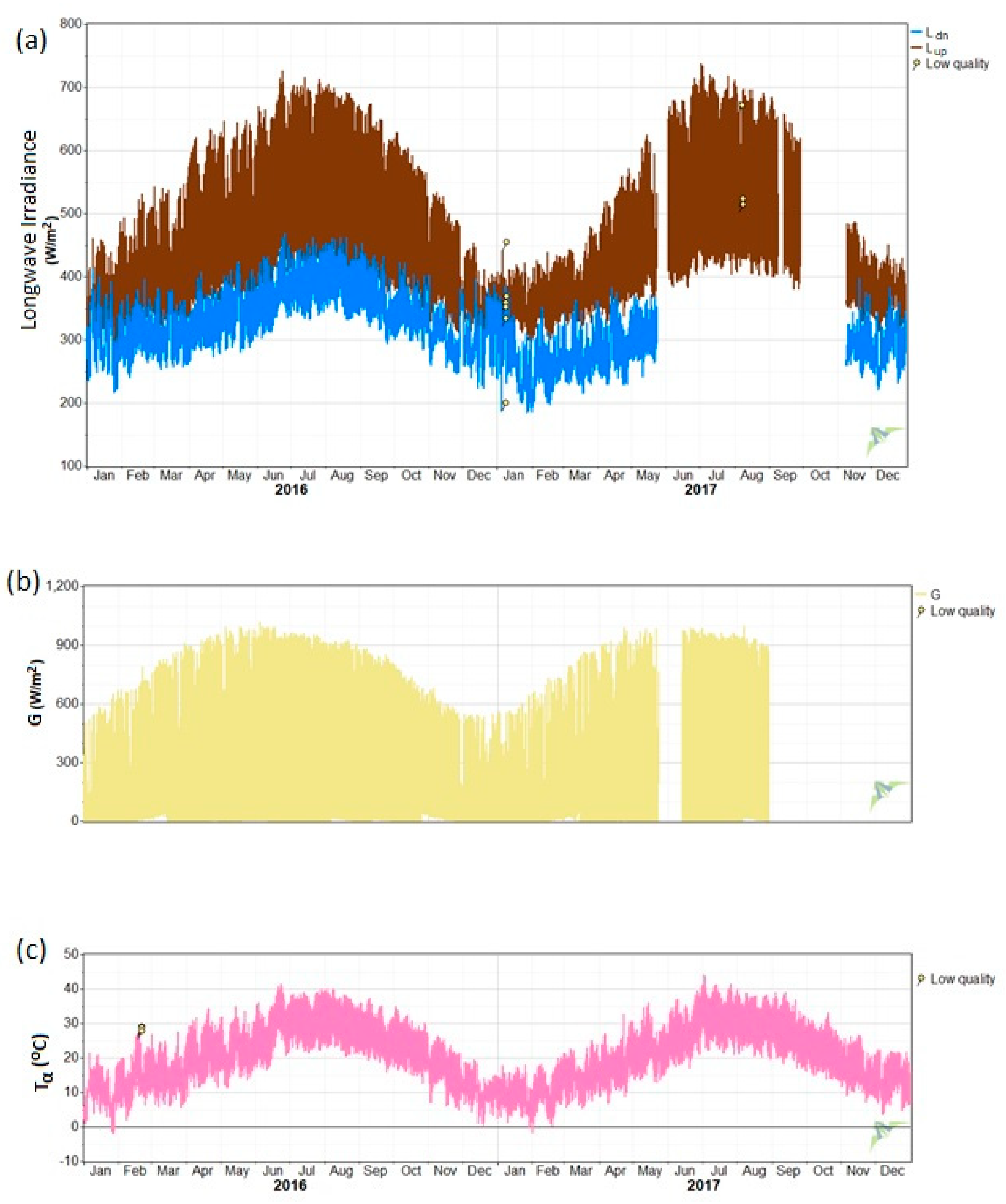 Applsci 11 00719 g005