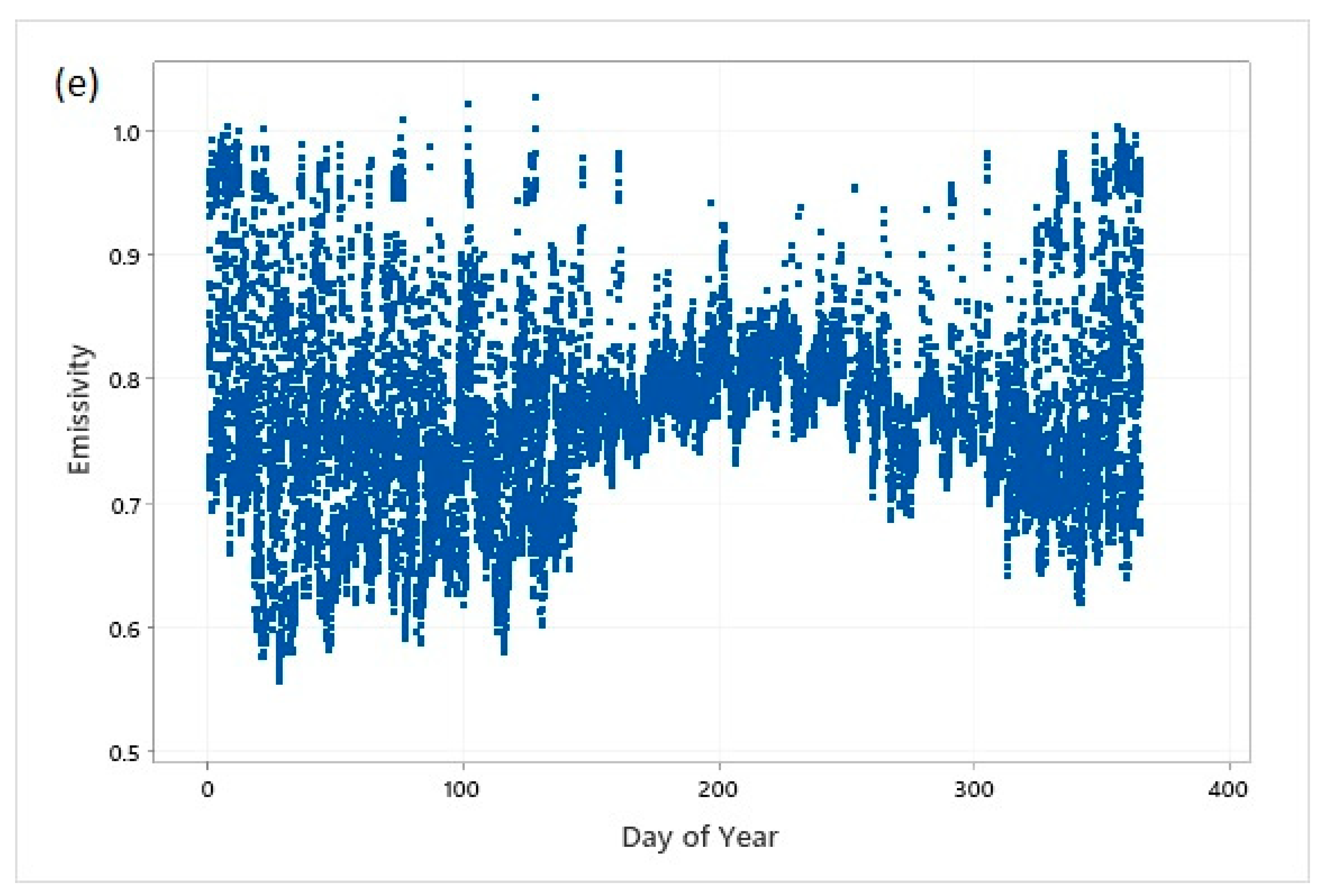 Applsci 11 00719 g006c