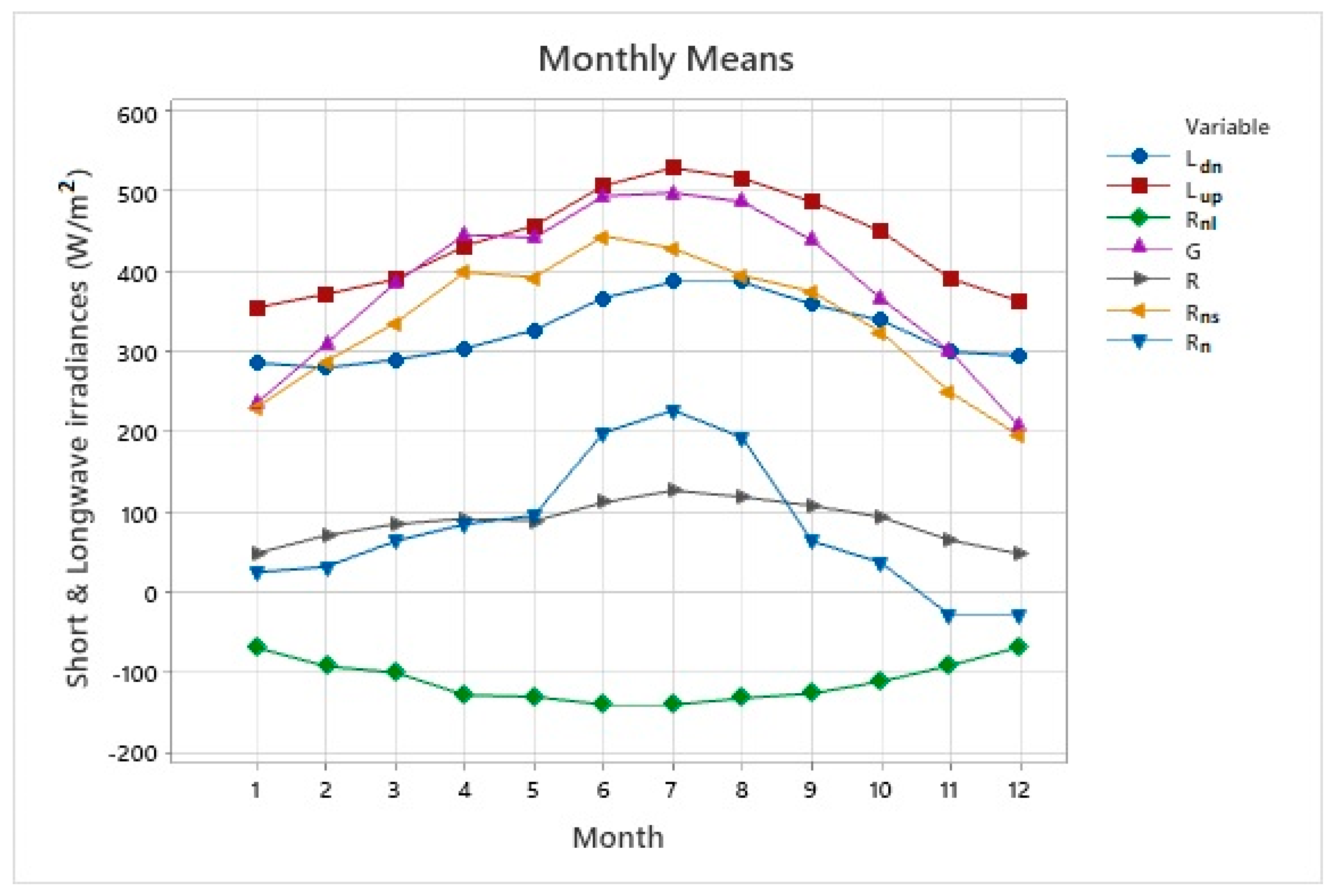 Applsci 11 00719 g007