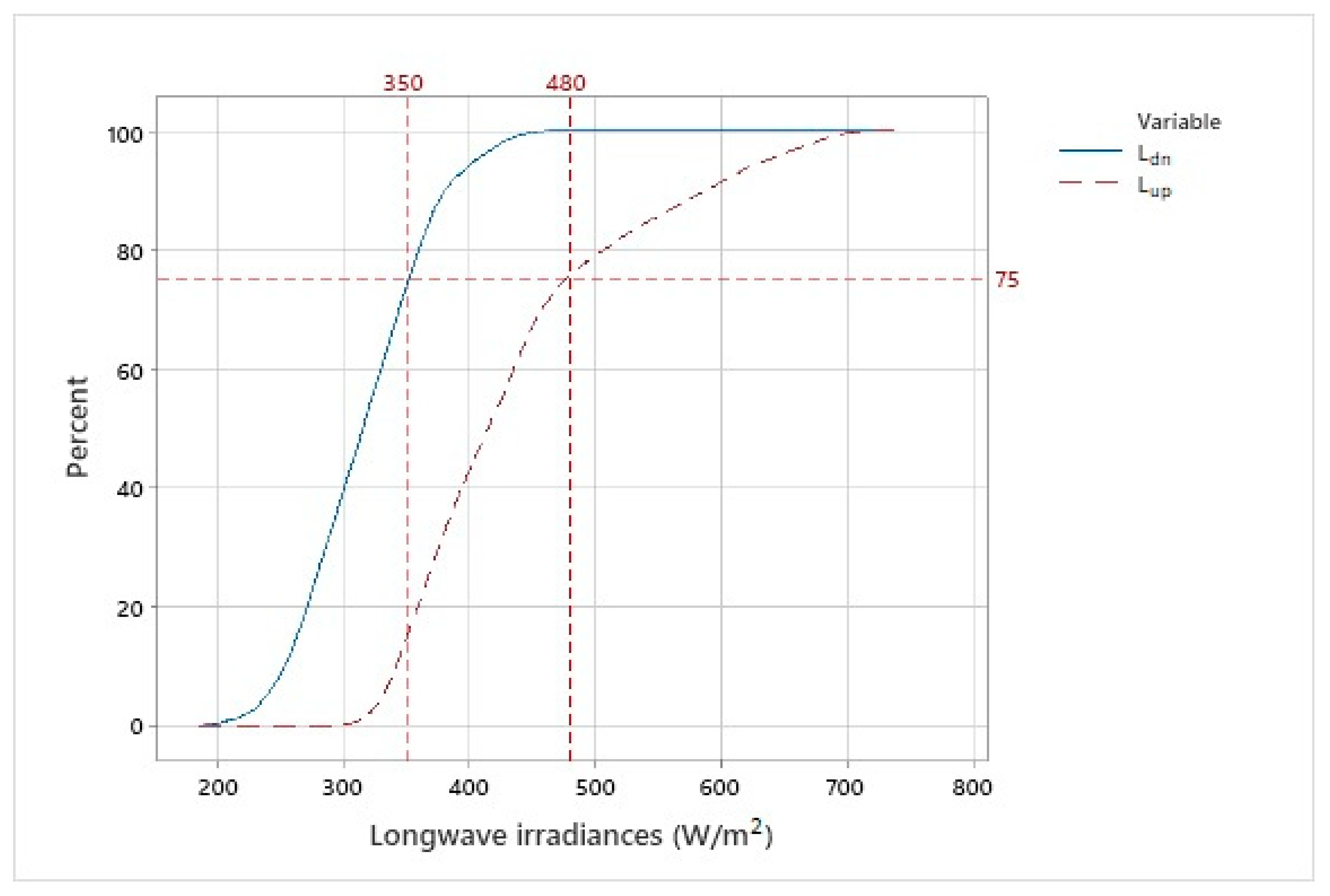 Applsci 11 00719 g009