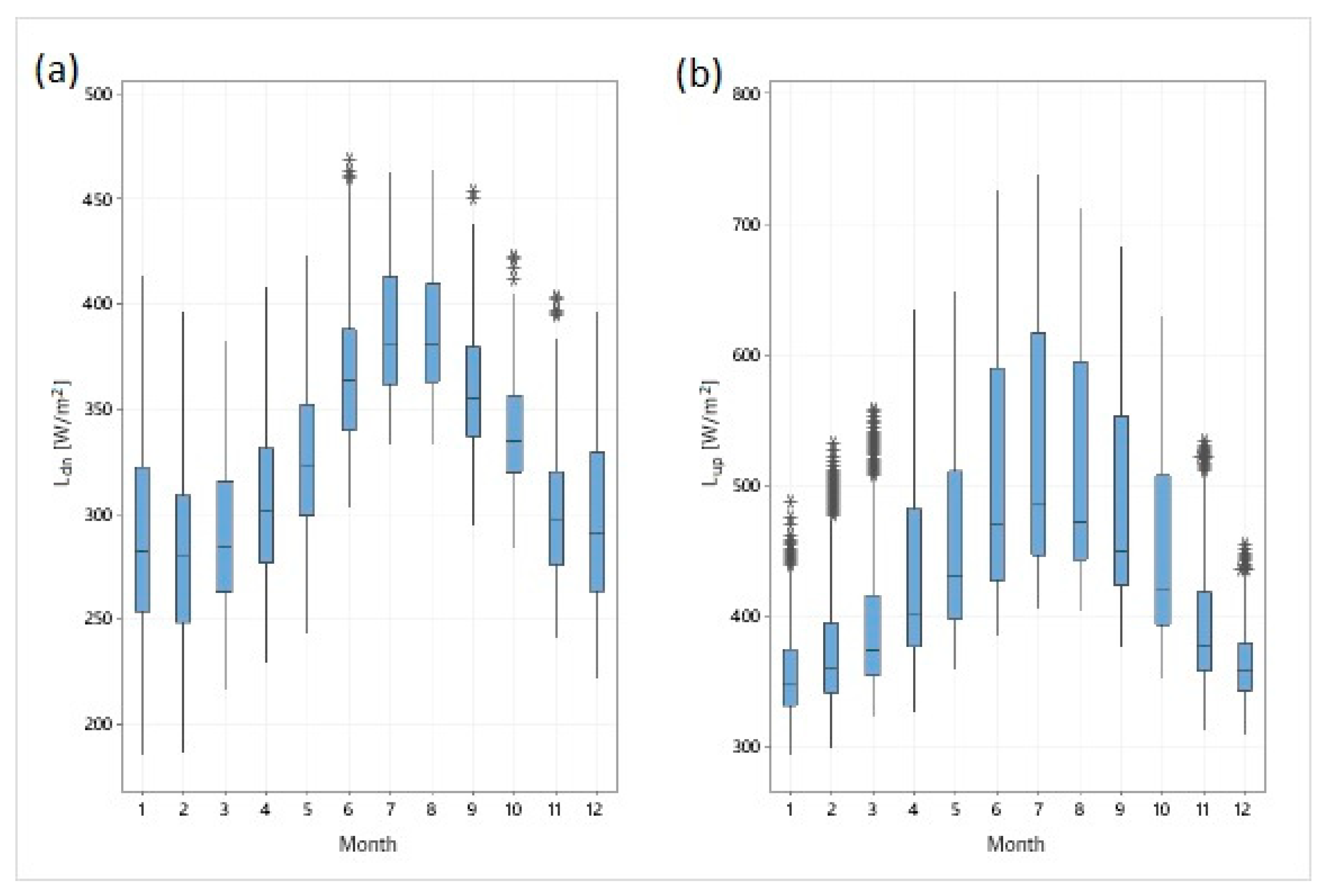 Applsci 11 00719 g010