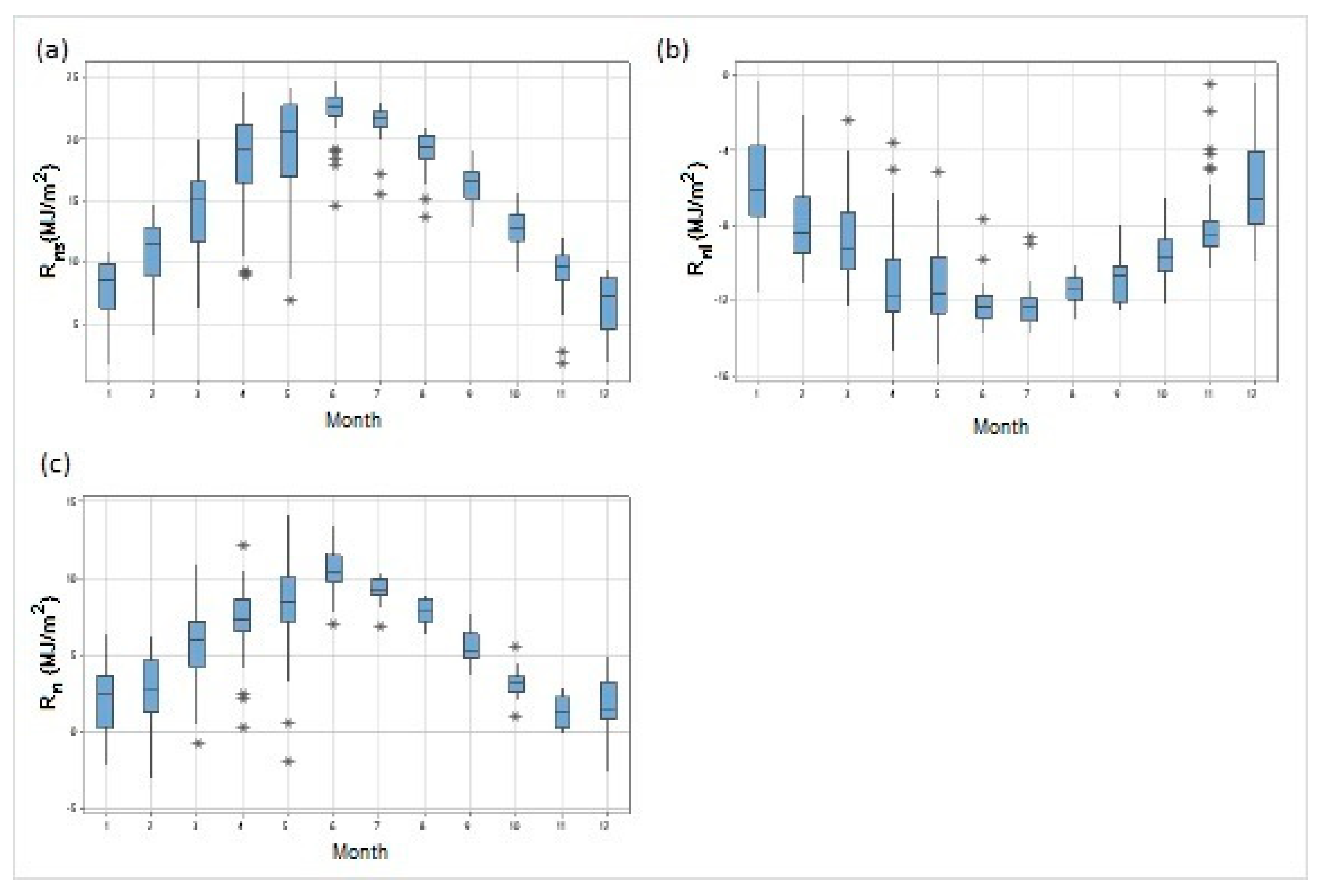 Applsci 11 00719 g013