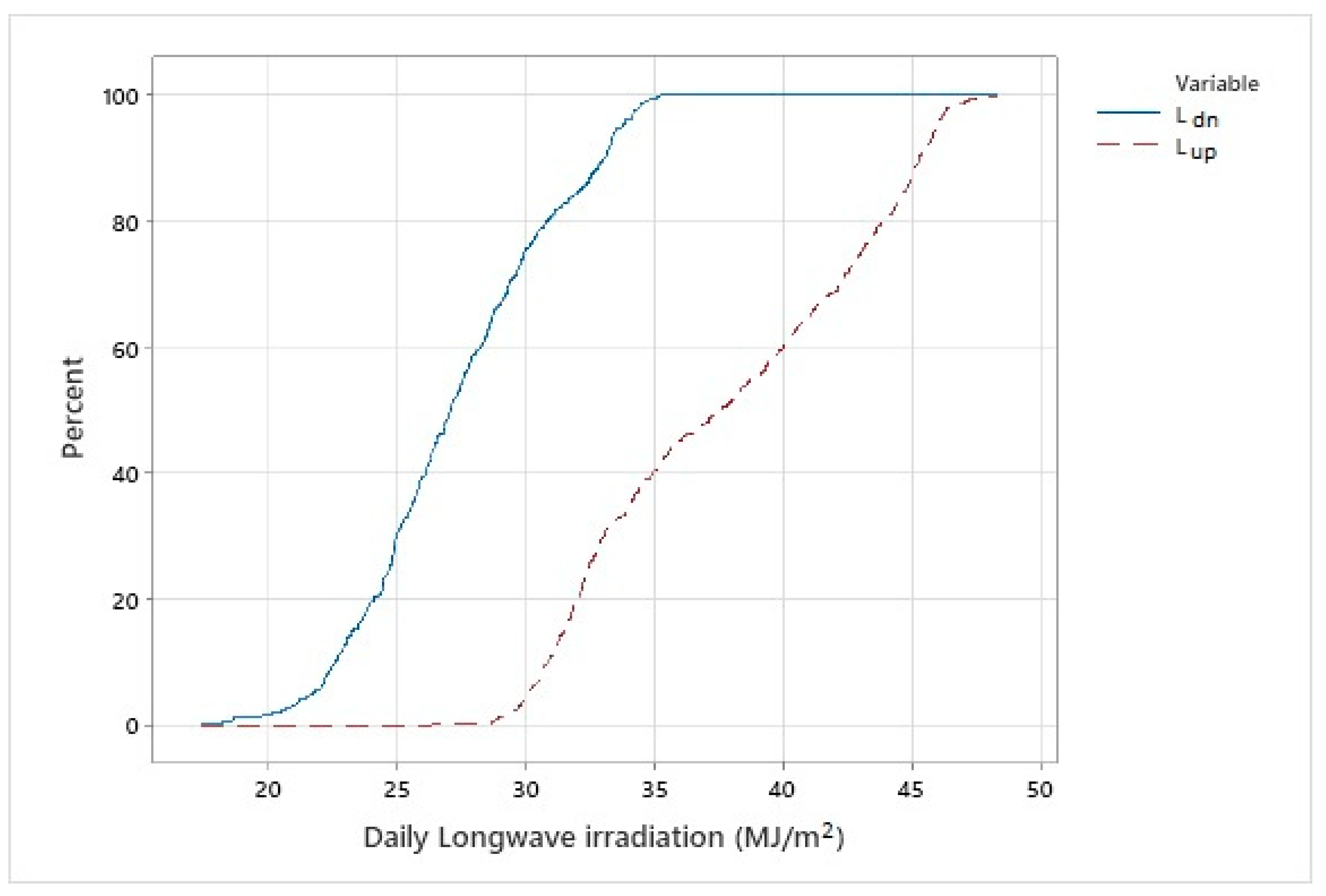Applsci 11 00719 g014