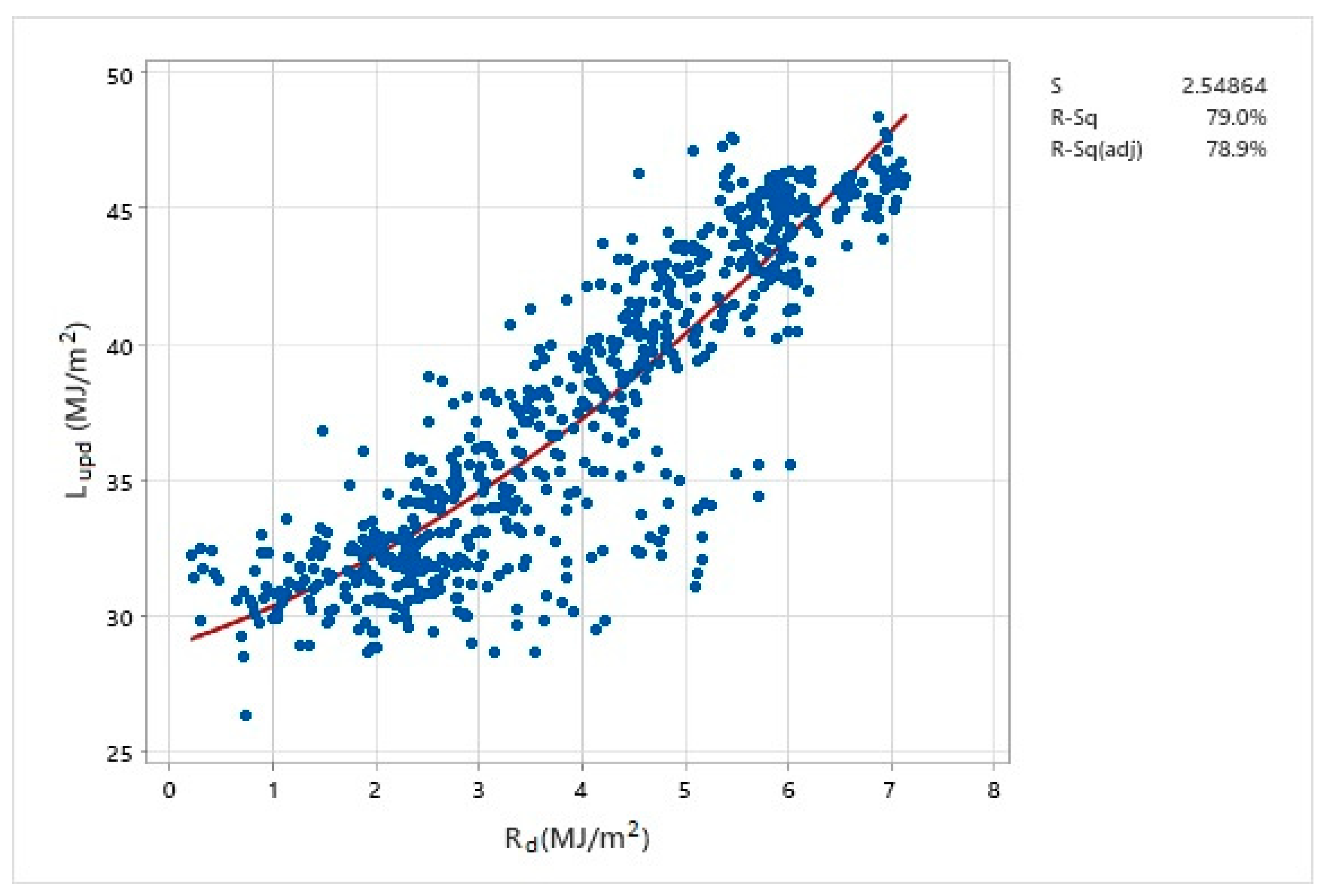 Applsci 11 00719 g015