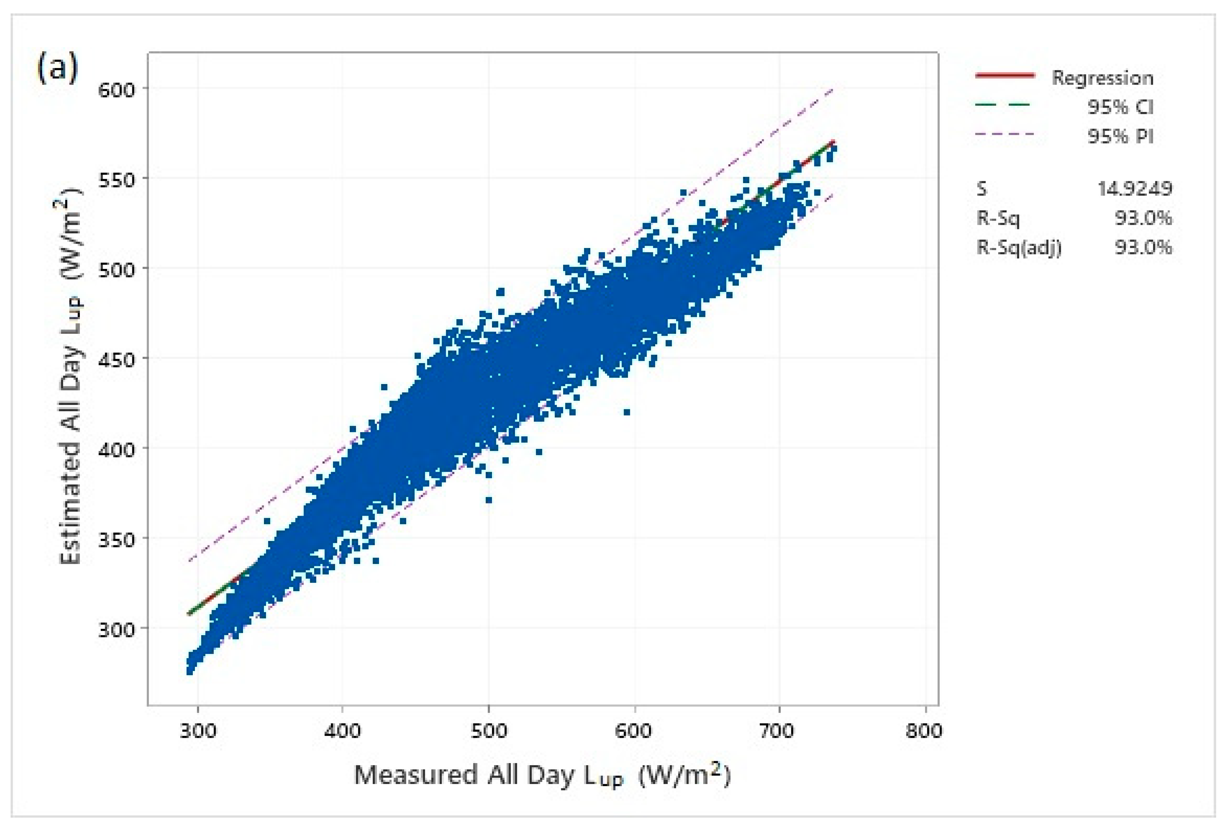 Applsci 11 00719 g018a
