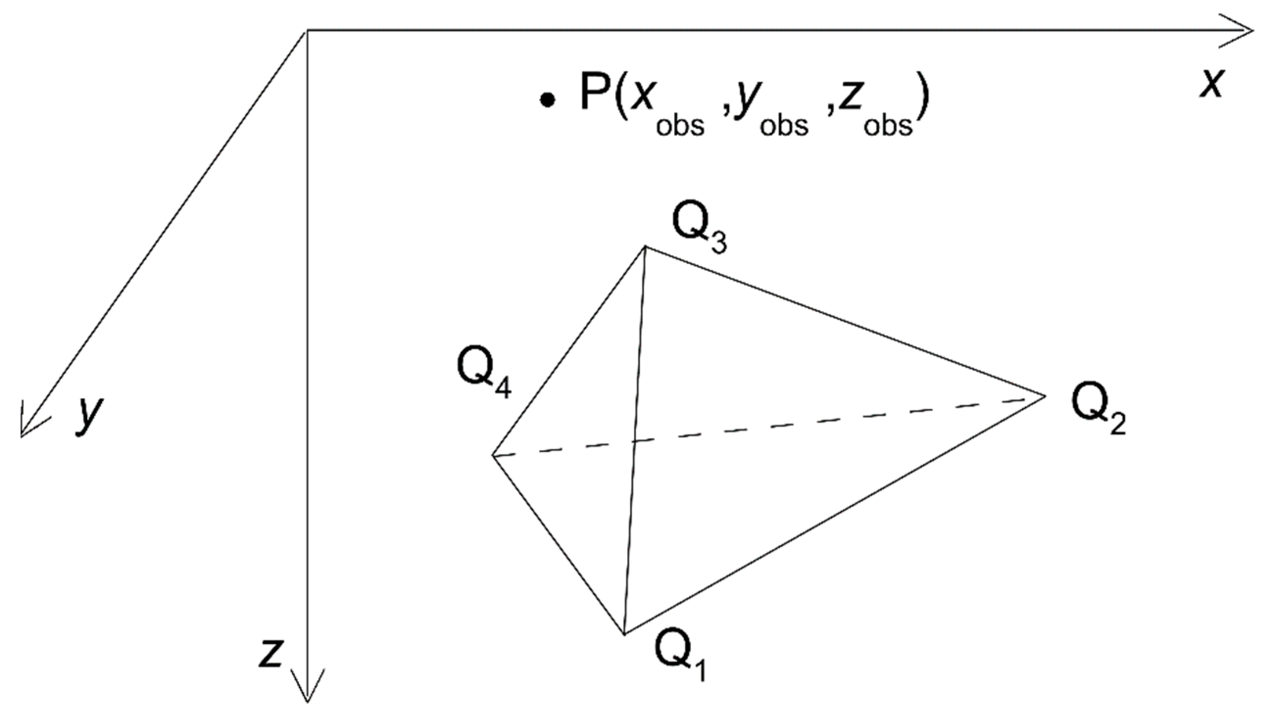 Applsci 11 00722 g001