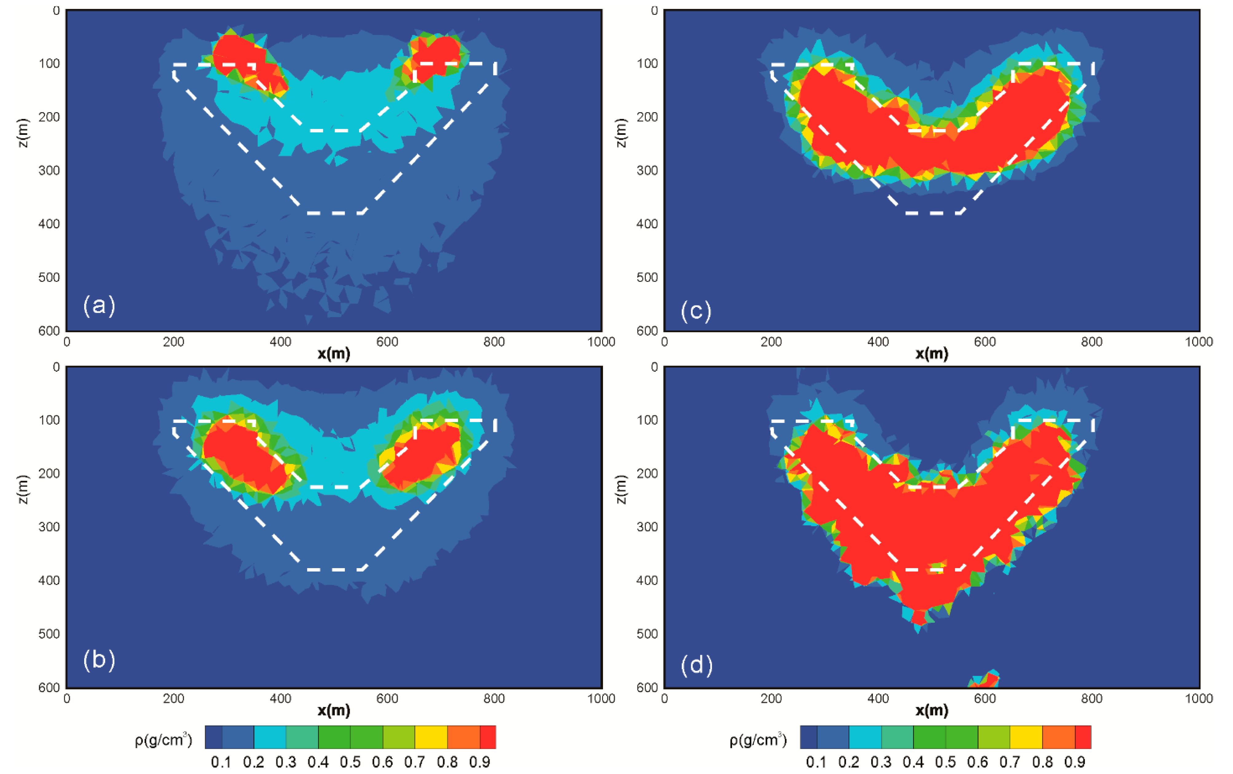 Applsci 11 00722 g006