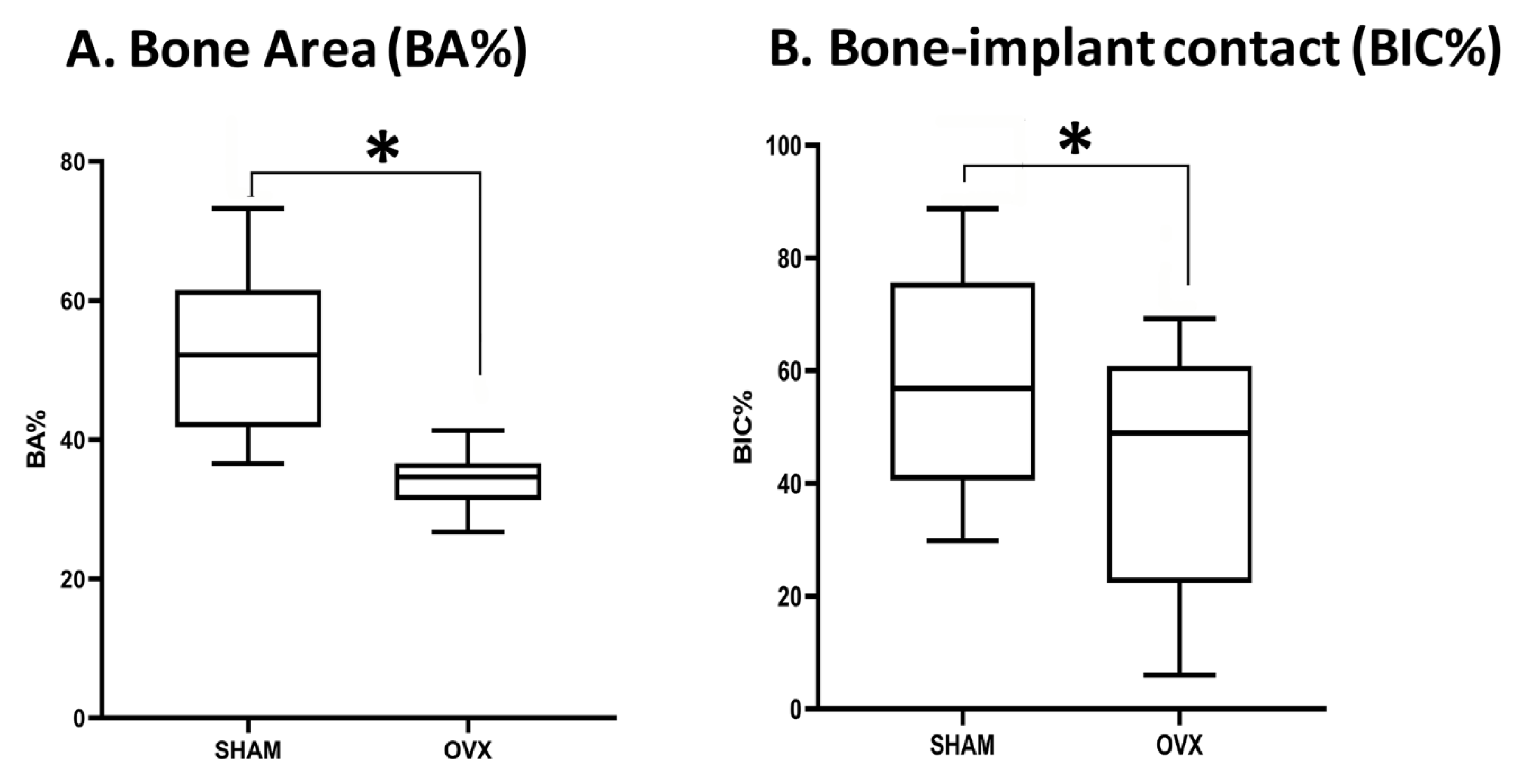 Applsci 11 00723 g006