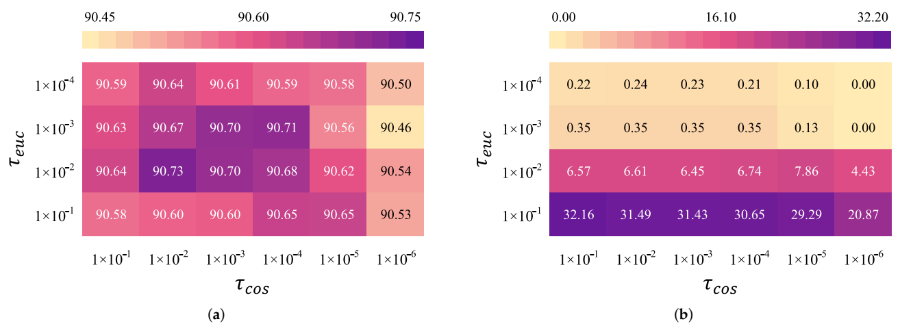 Applsci 11 00725 g002