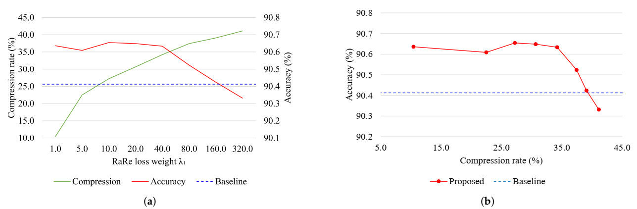 Applsci 11 00725 g003