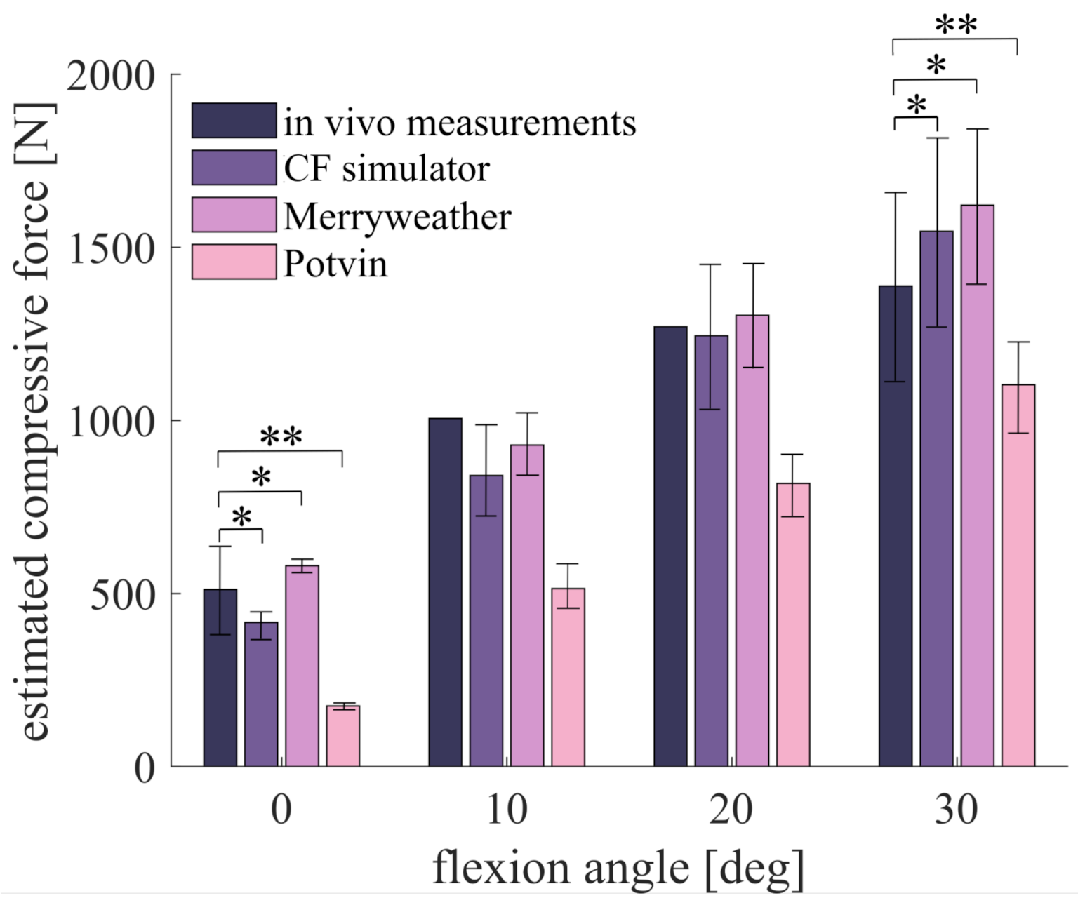 Applsci 11 00726 g004