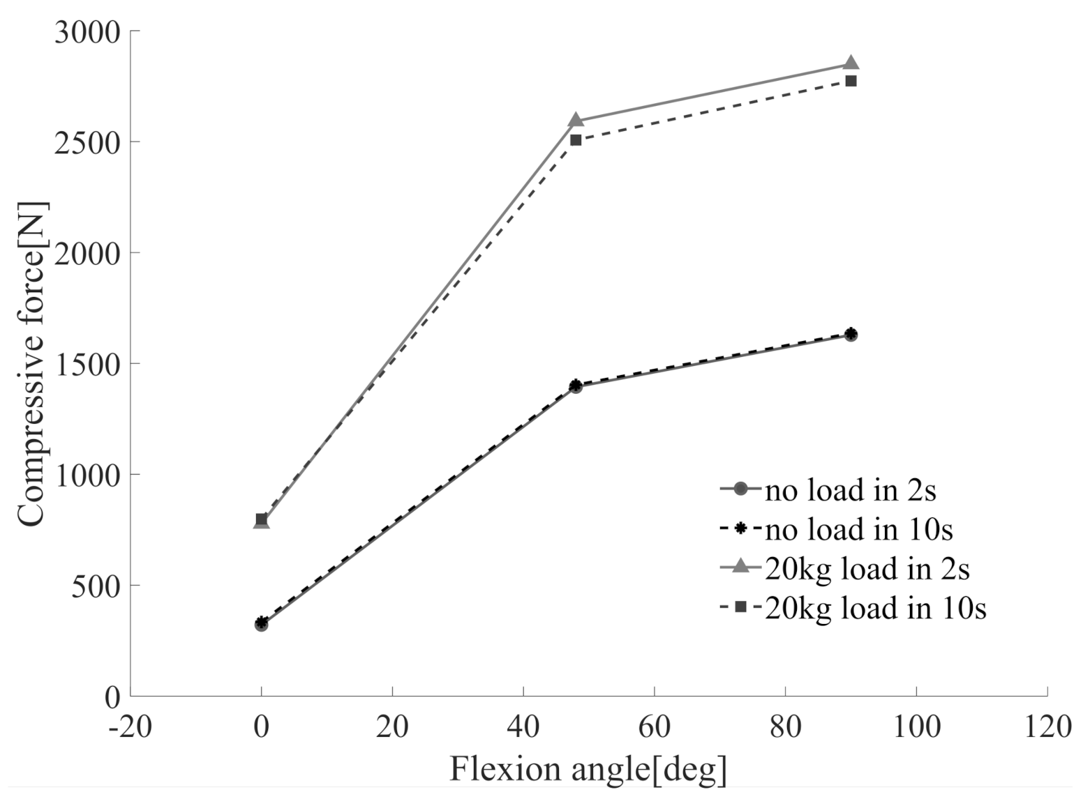 Applsci 11 00726 g006