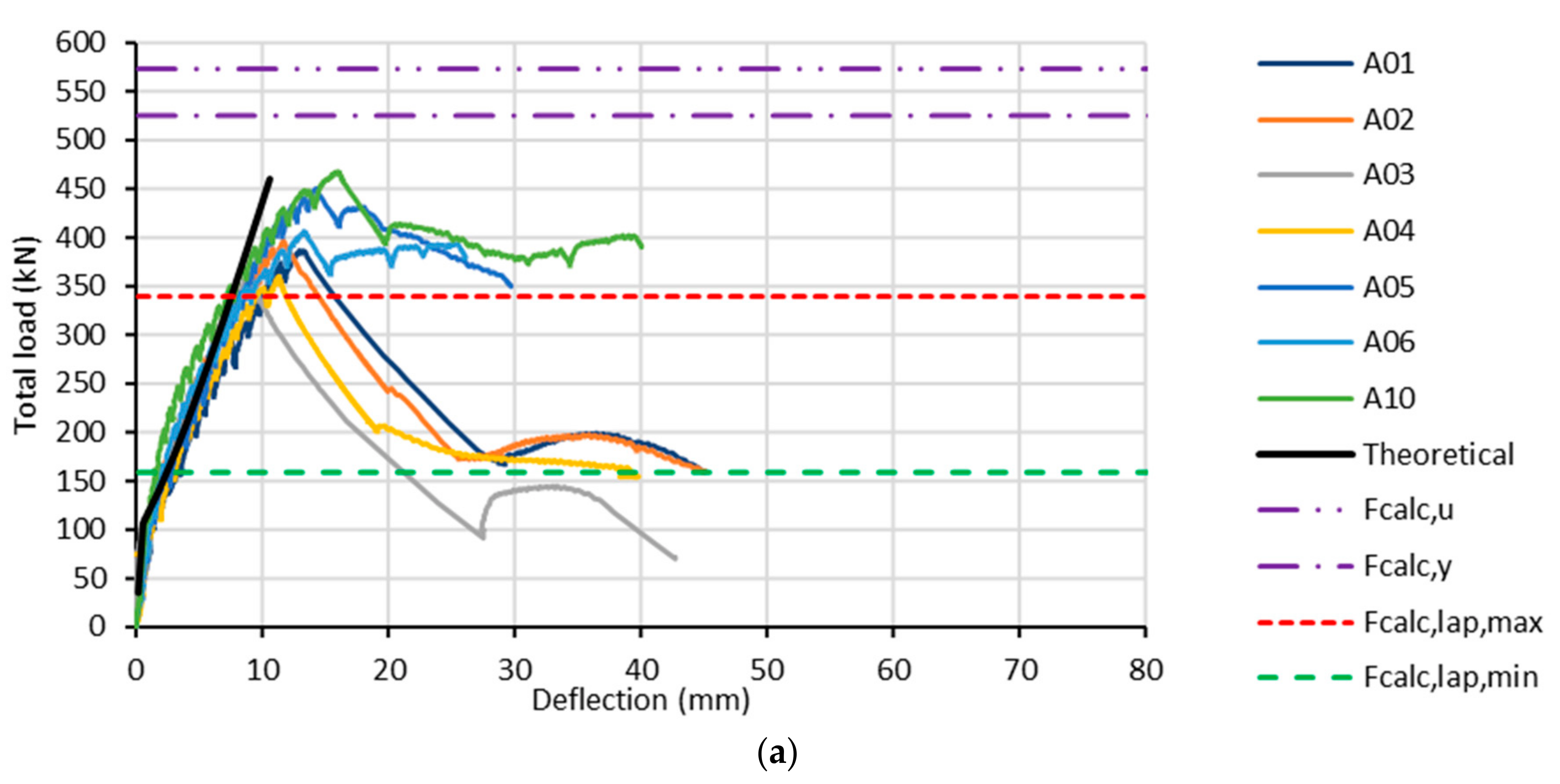 Applsci 11 00730 g005a 550