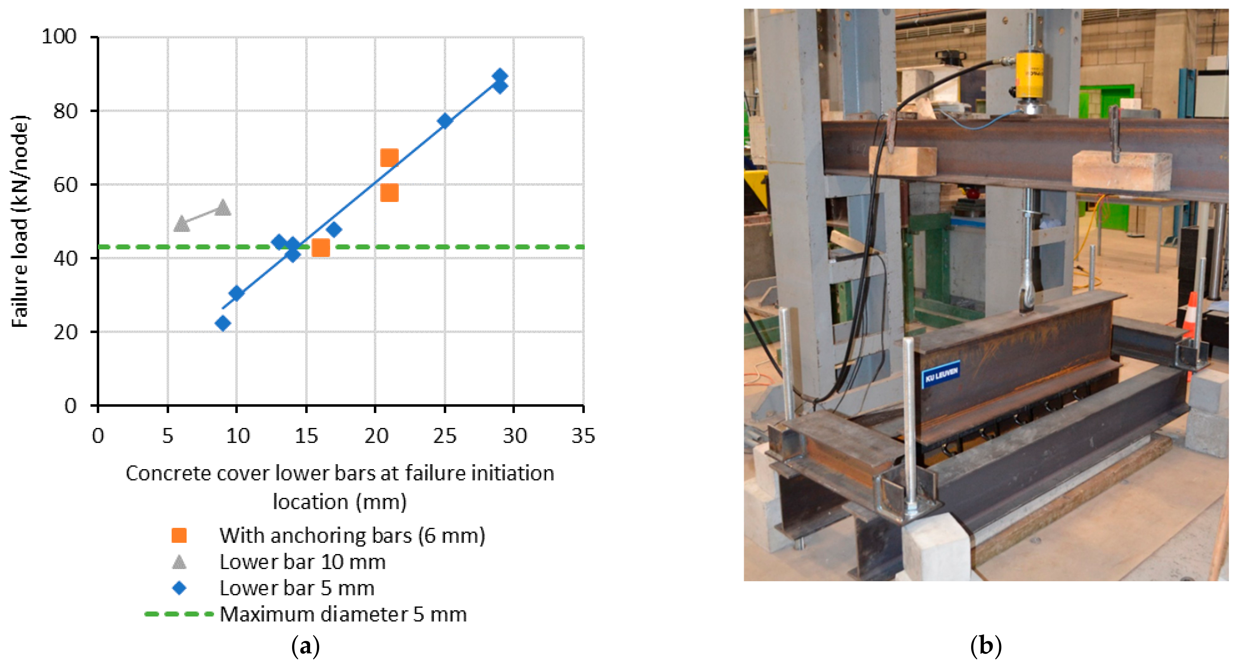 Applsci 11 00730 g016 550