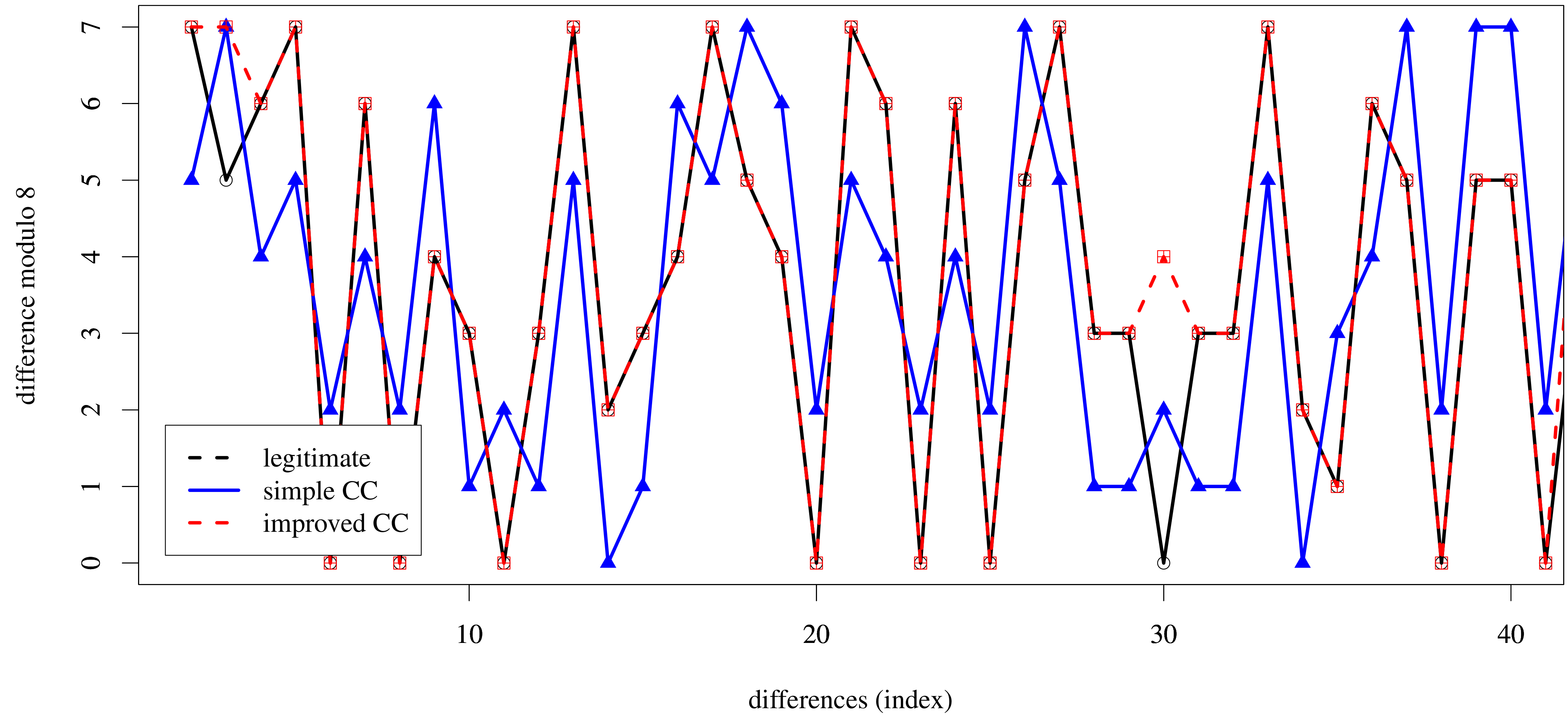 Applsci 11 00731 g002 Applsci 11 00731 g002