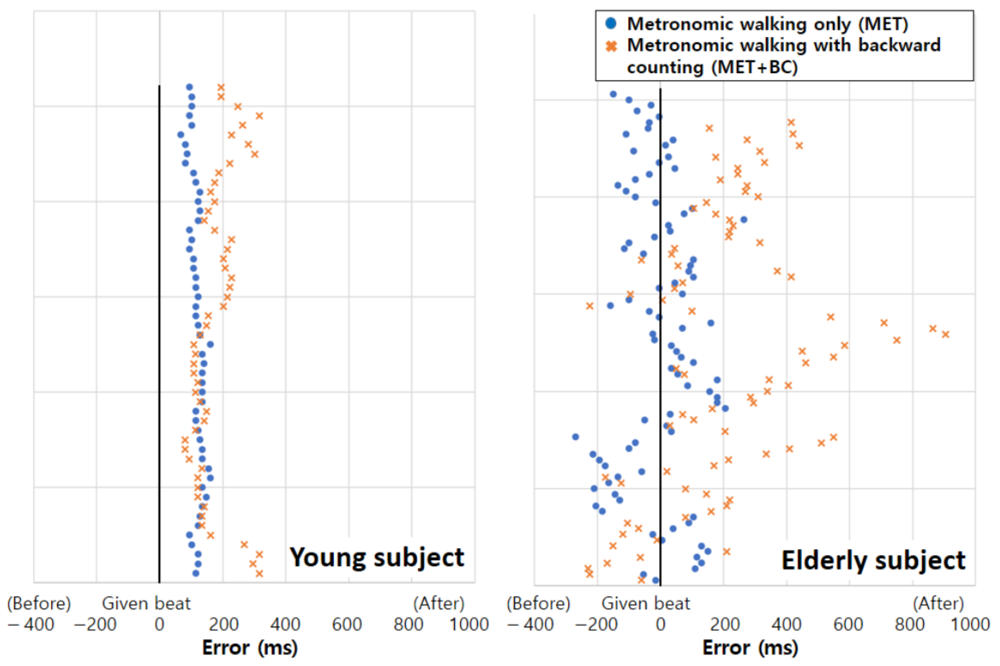 Applsci 11 00734 g001