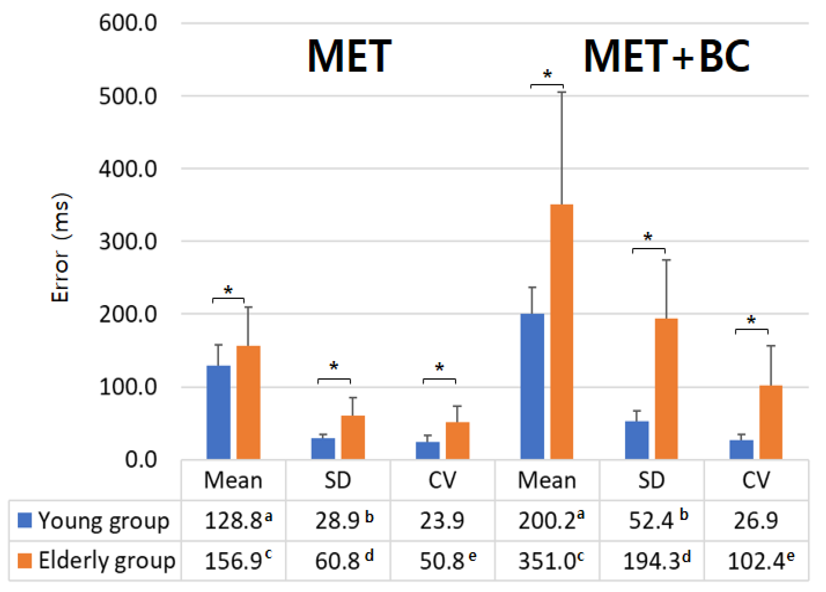Applsci 11 00734 g002