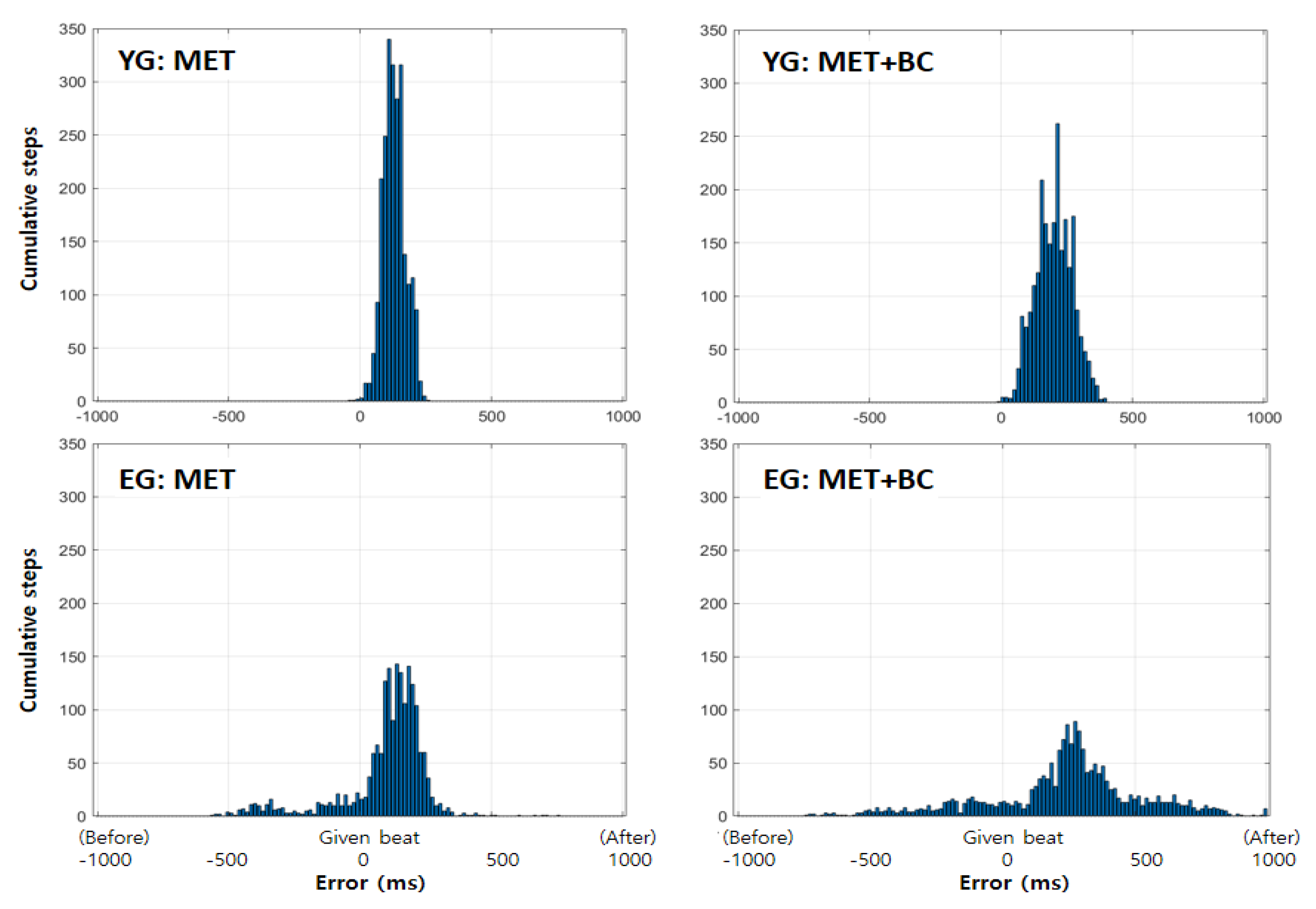 Applsci 11 00734 g003