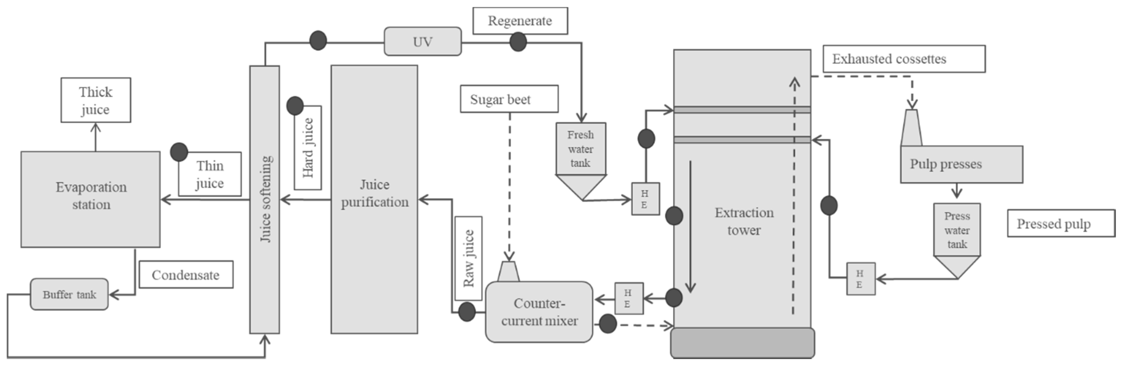 Applsci 11 00737 g001 Applsci 11 00737 g001