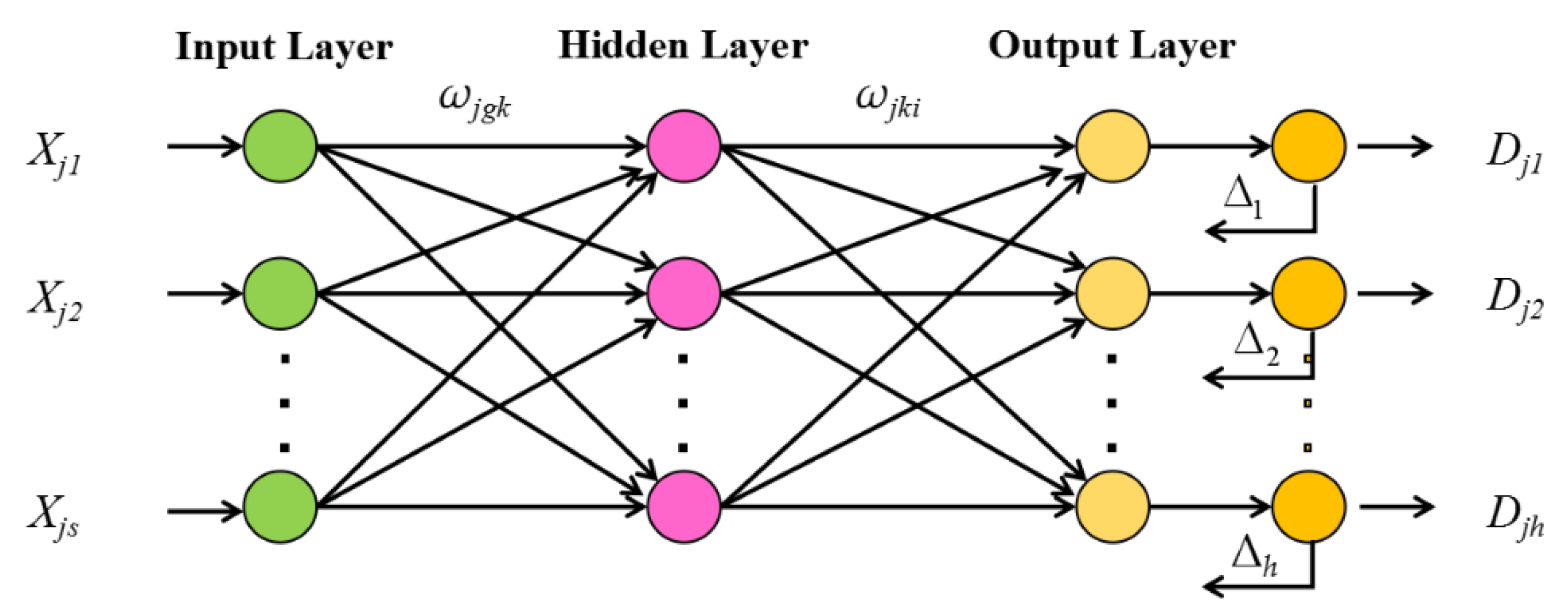 Applsci 11 00739 g002 550
