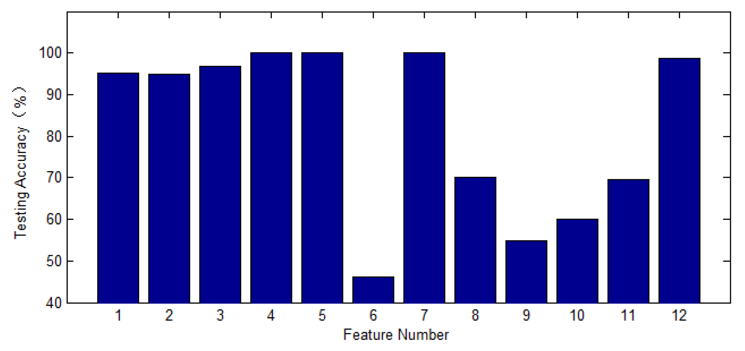 Applsci 11 00739 g009 550