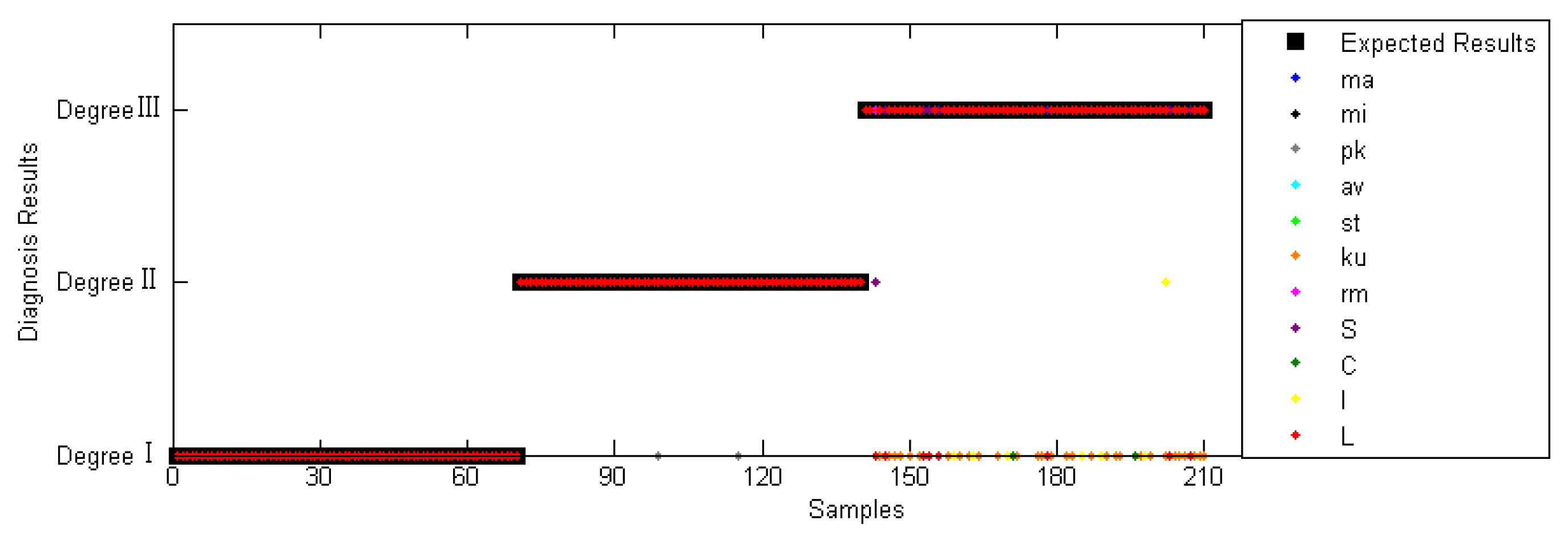 Applsci 11 00739 g010 550