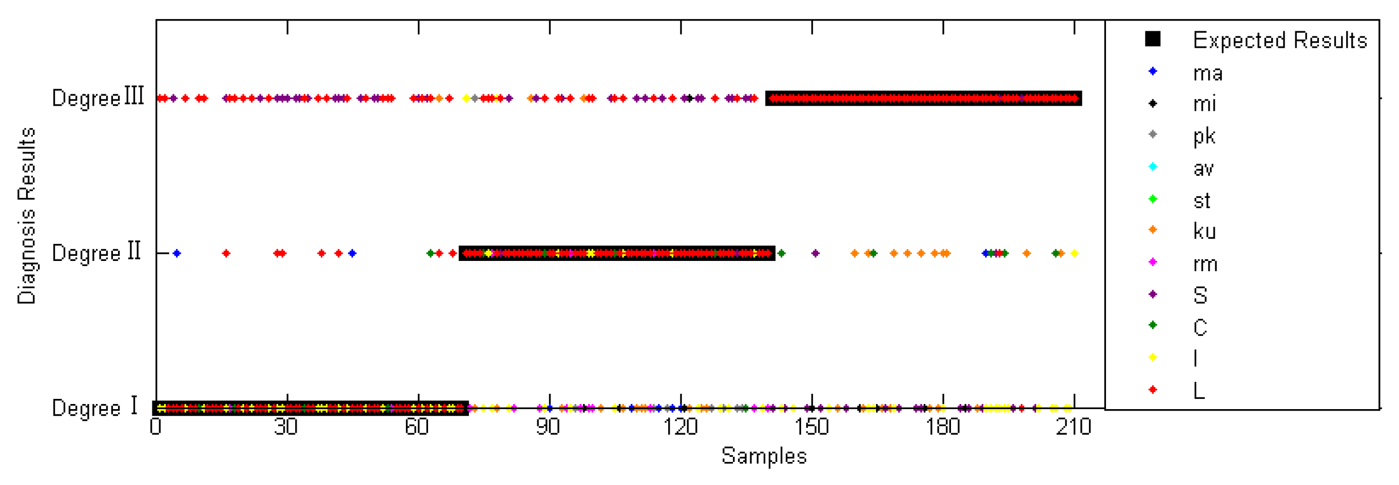 Applsci 11 00739 g011 550